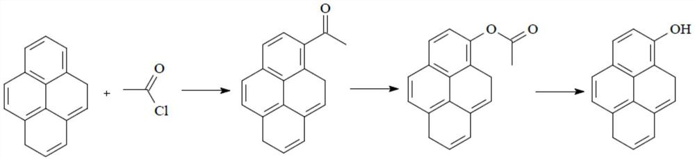 Preparation method of N-acylpyrene amine and preparation method of 1-hydroxypyrene