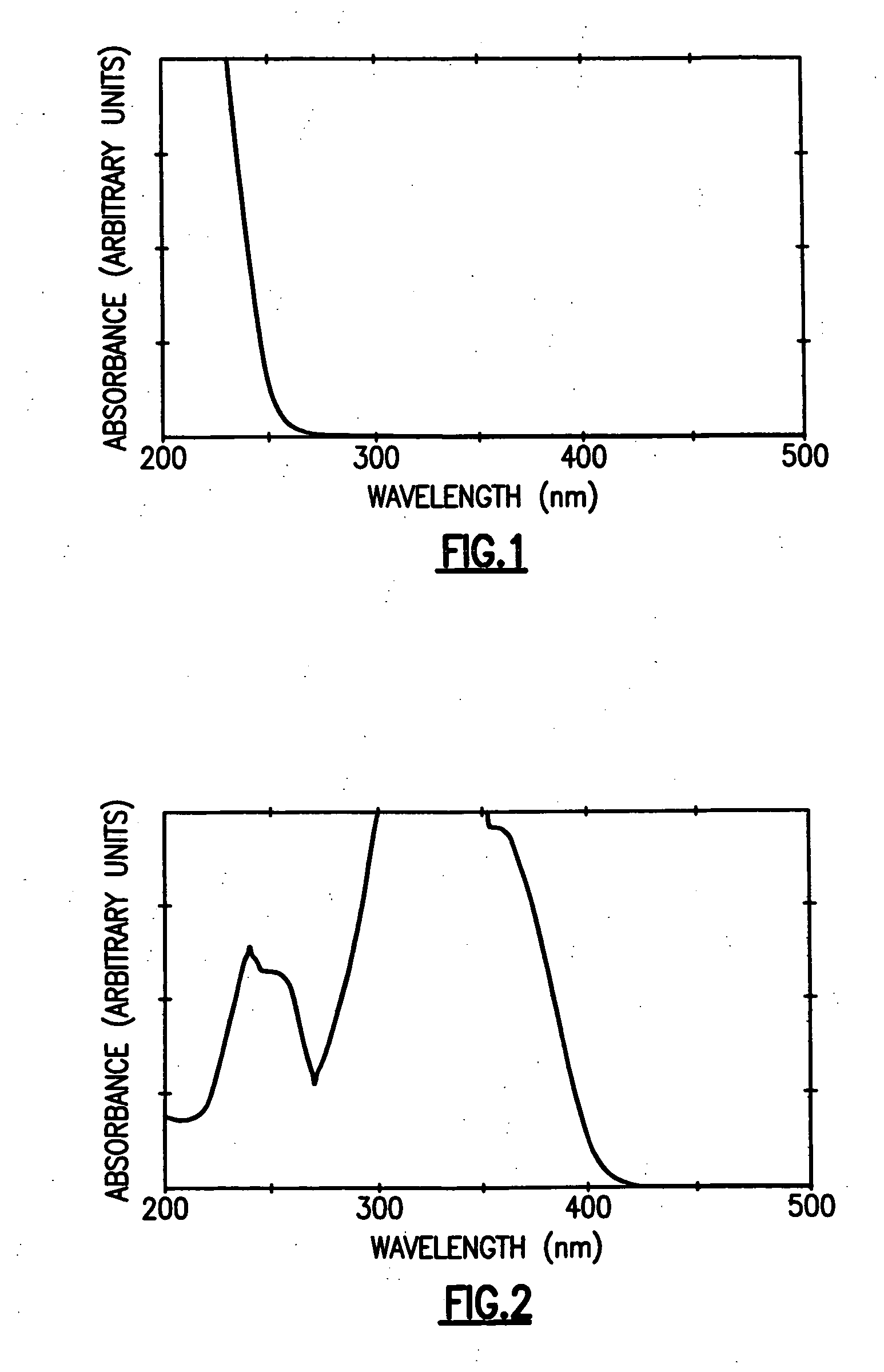 Radiation-absorbing materials, ophthalmic compositions containing same, and method of treating ophthalmic devices