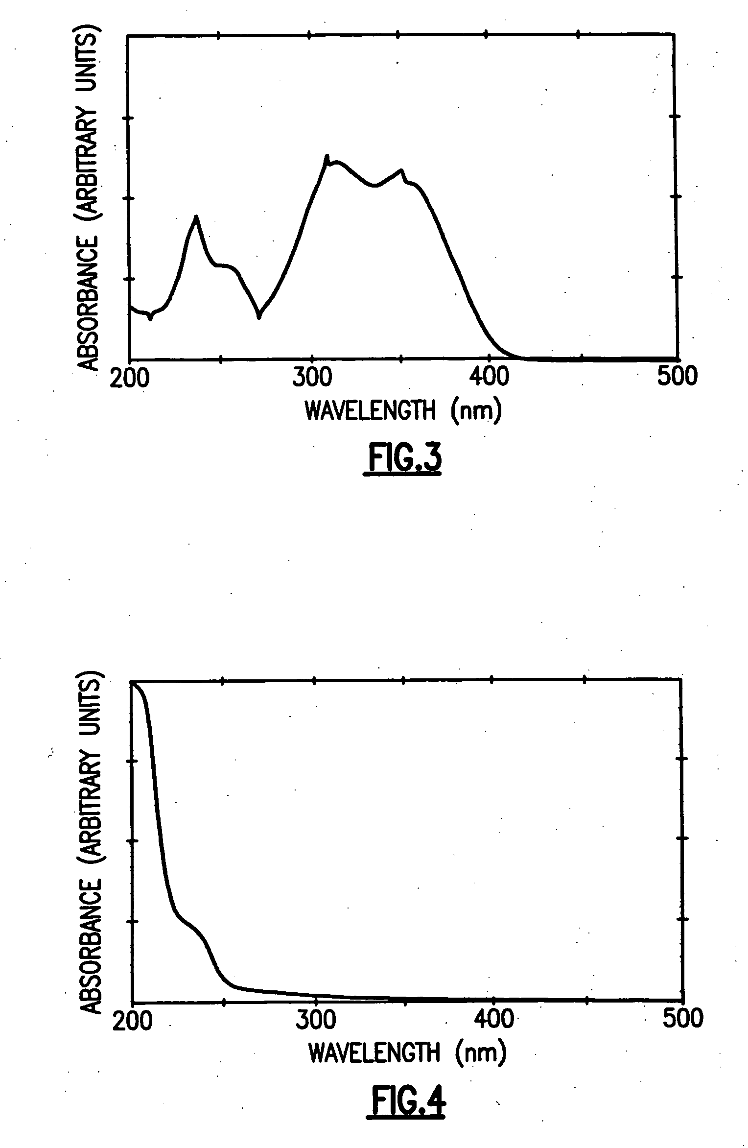 Radiation-absorbing materials, ophthalmic compositions containing same, and method of treating ophthalmic devices