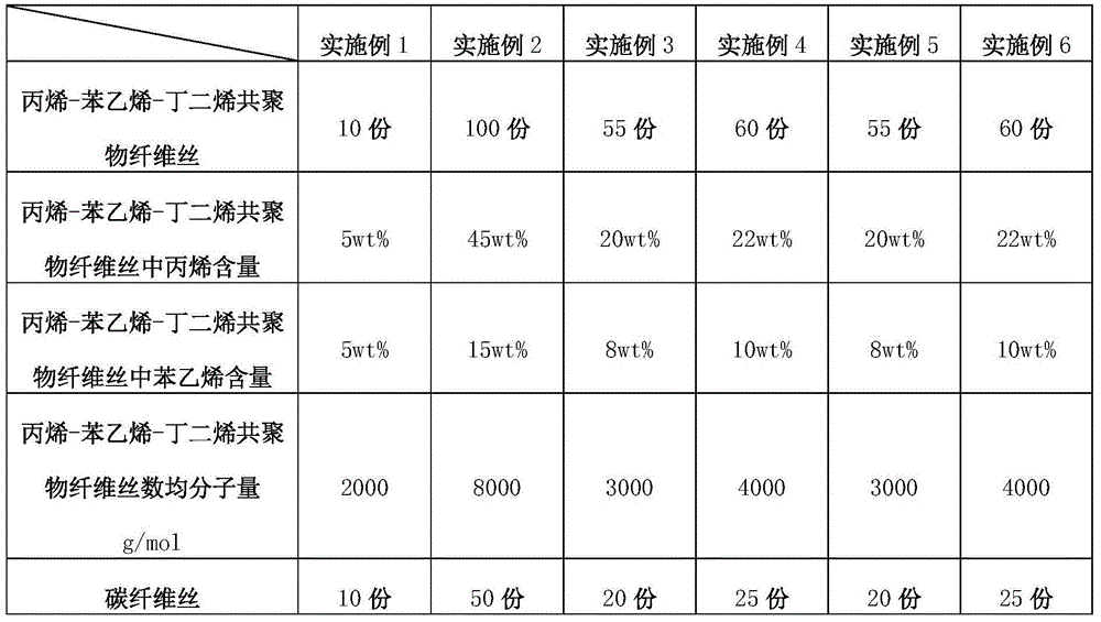 Low-wind-resistance HEPA for dust collector