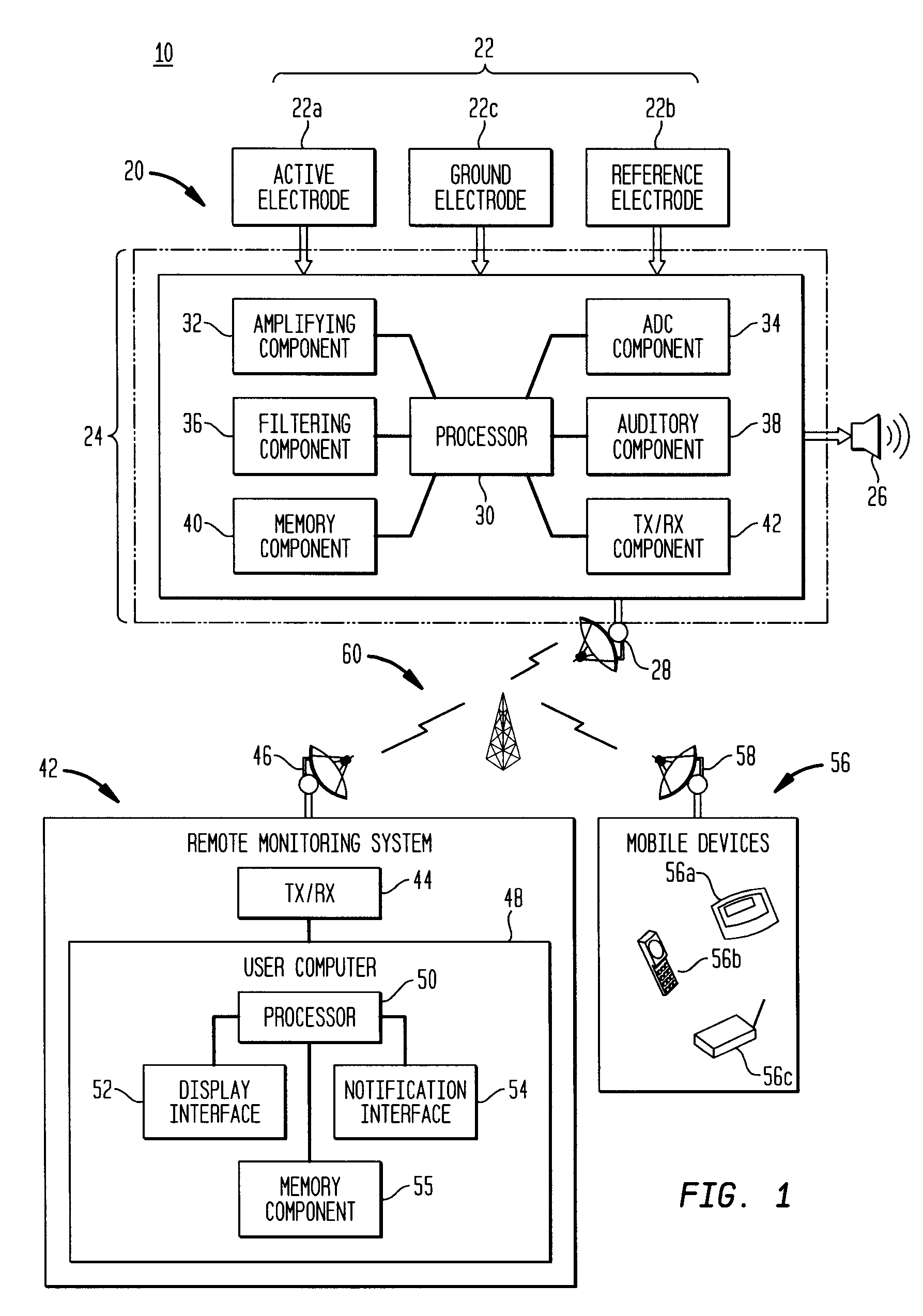 Apparatus and method for the measurement and monitoring of bioelectric signal patterns