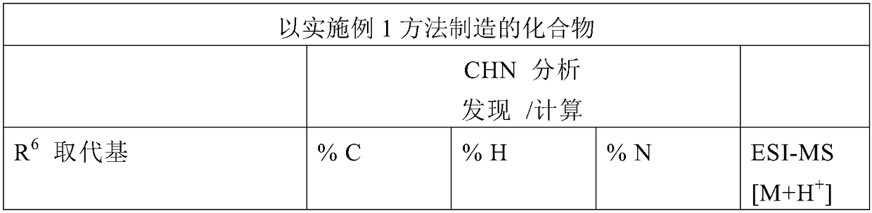 Compound capable of activating AMPK and application of compound