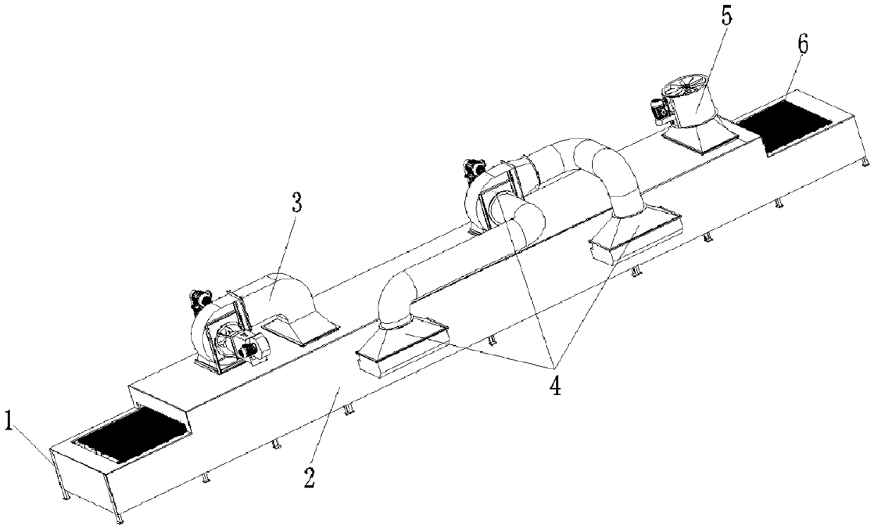 Ceramic drying equipment