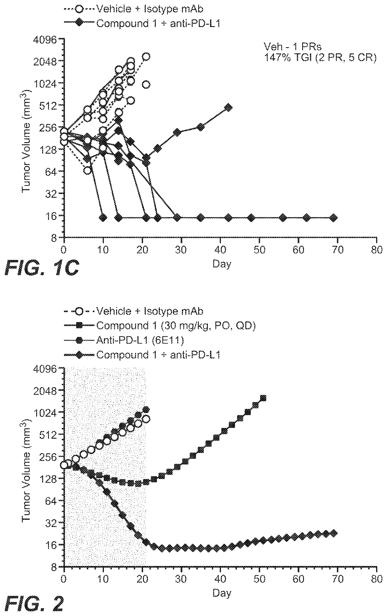 Methods and compositions comprising a krasg12c inhibitor and a pd-l1 binding antagonist for treating lung cancer