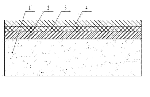 Self-cleaning layer with photocatalysis and anti-static compounding functions and production method thereof