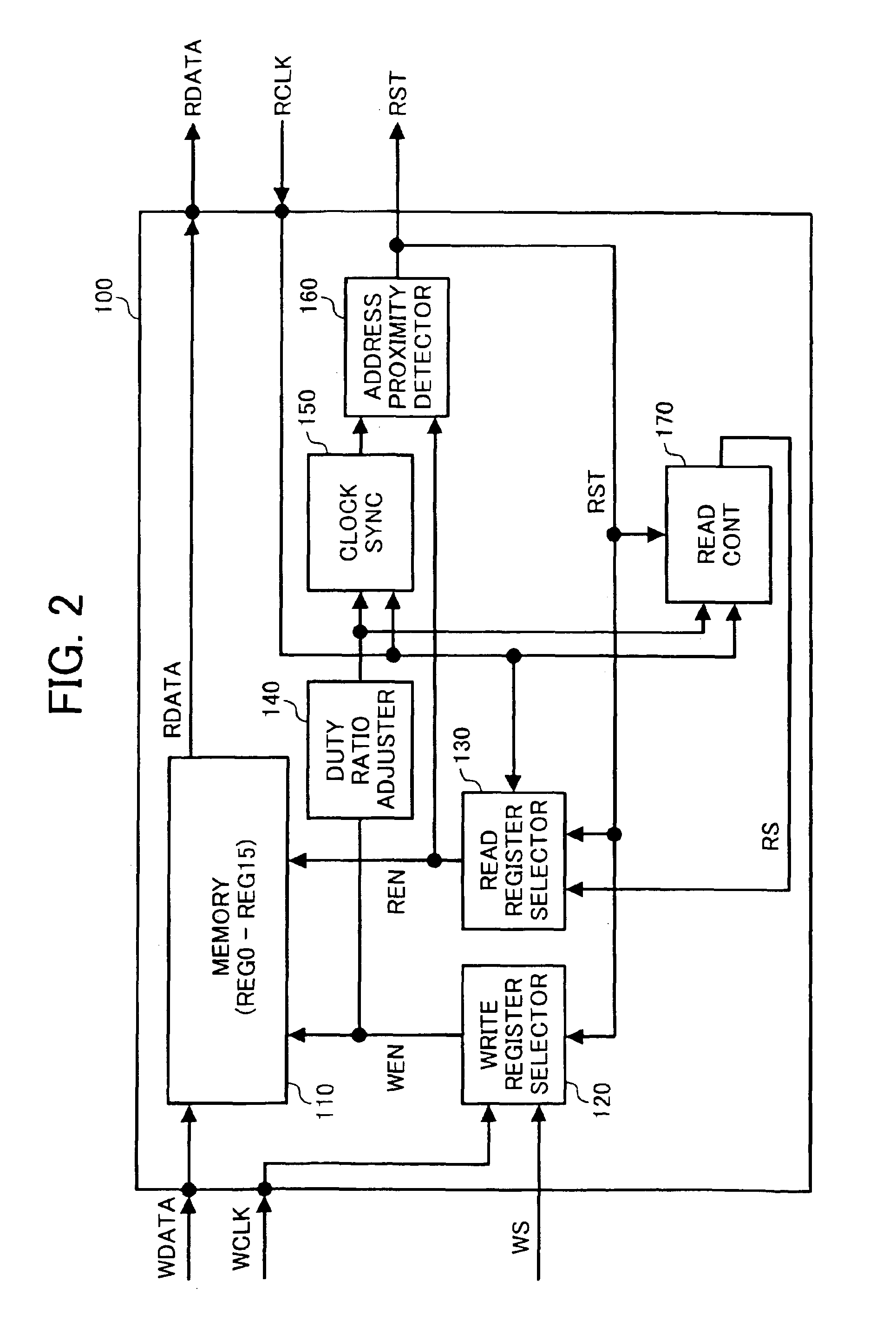 Method and circuit for elastic storing capable of adapting to high-speed data communications