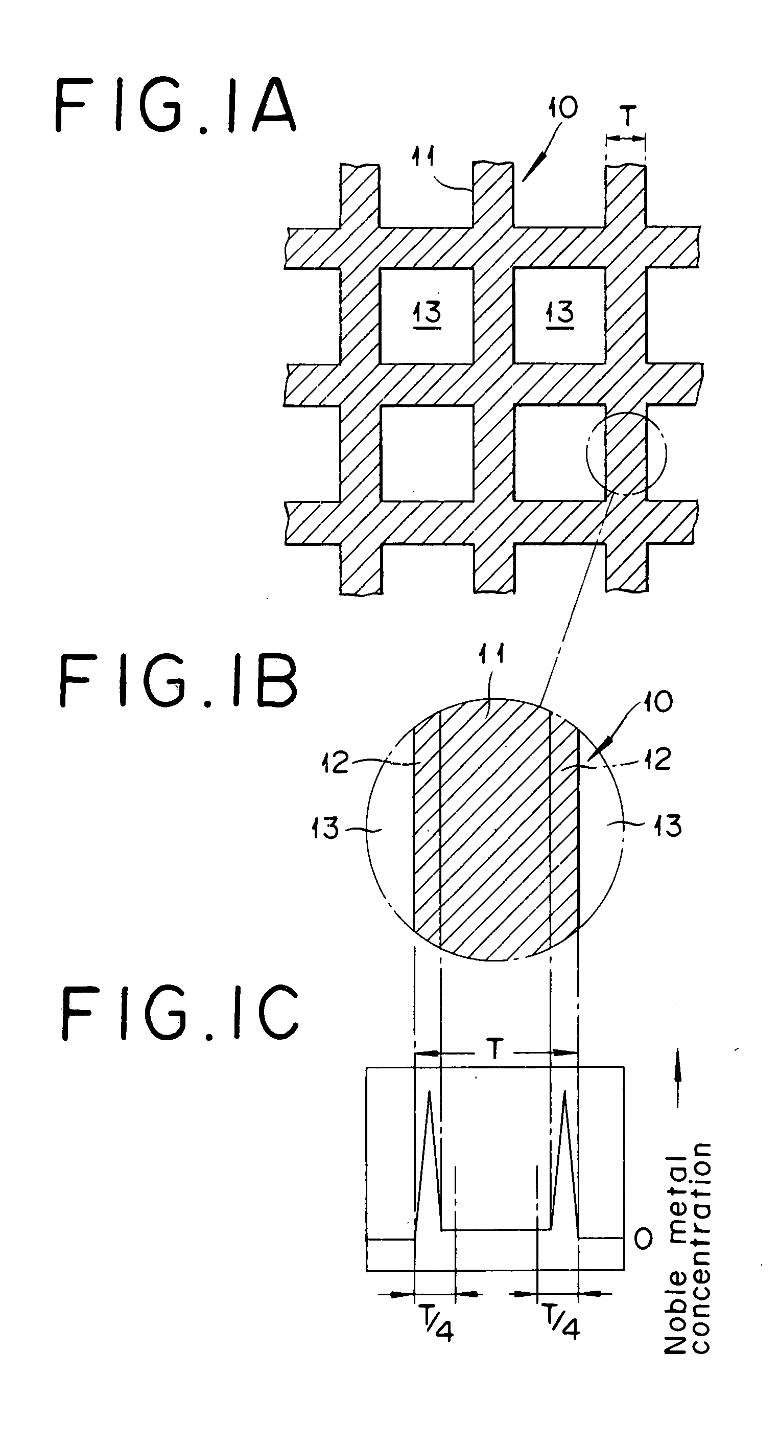 Catalyst for Removing Oxygen and Method for Removing Oxygen Using the Same Catalyst