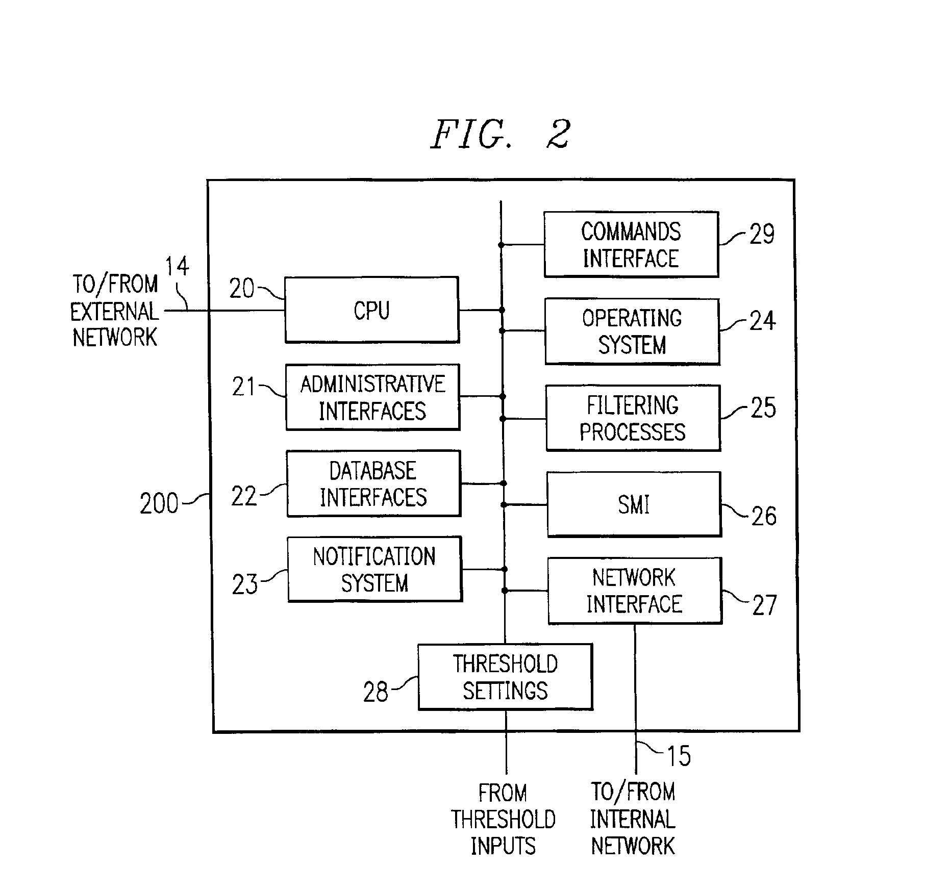 System and method for traffic management control in a data transmission network