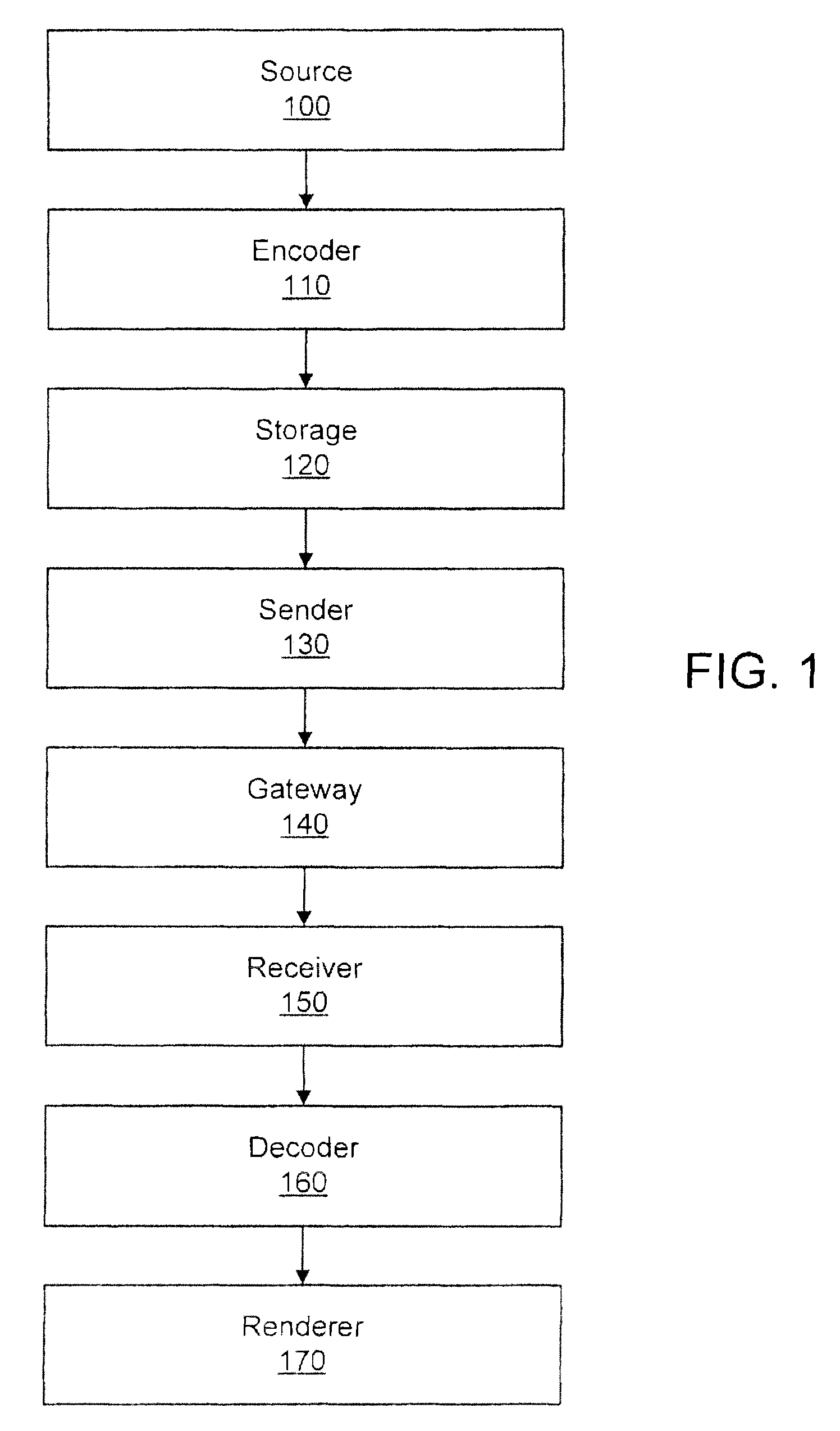 System and method for providing picture output indications in video coding