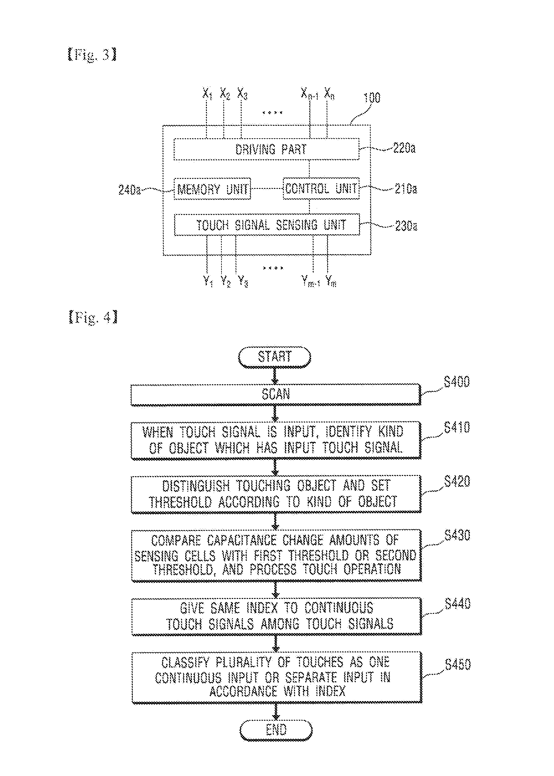 Touch Screen Controller and Method for Controlling Thereof