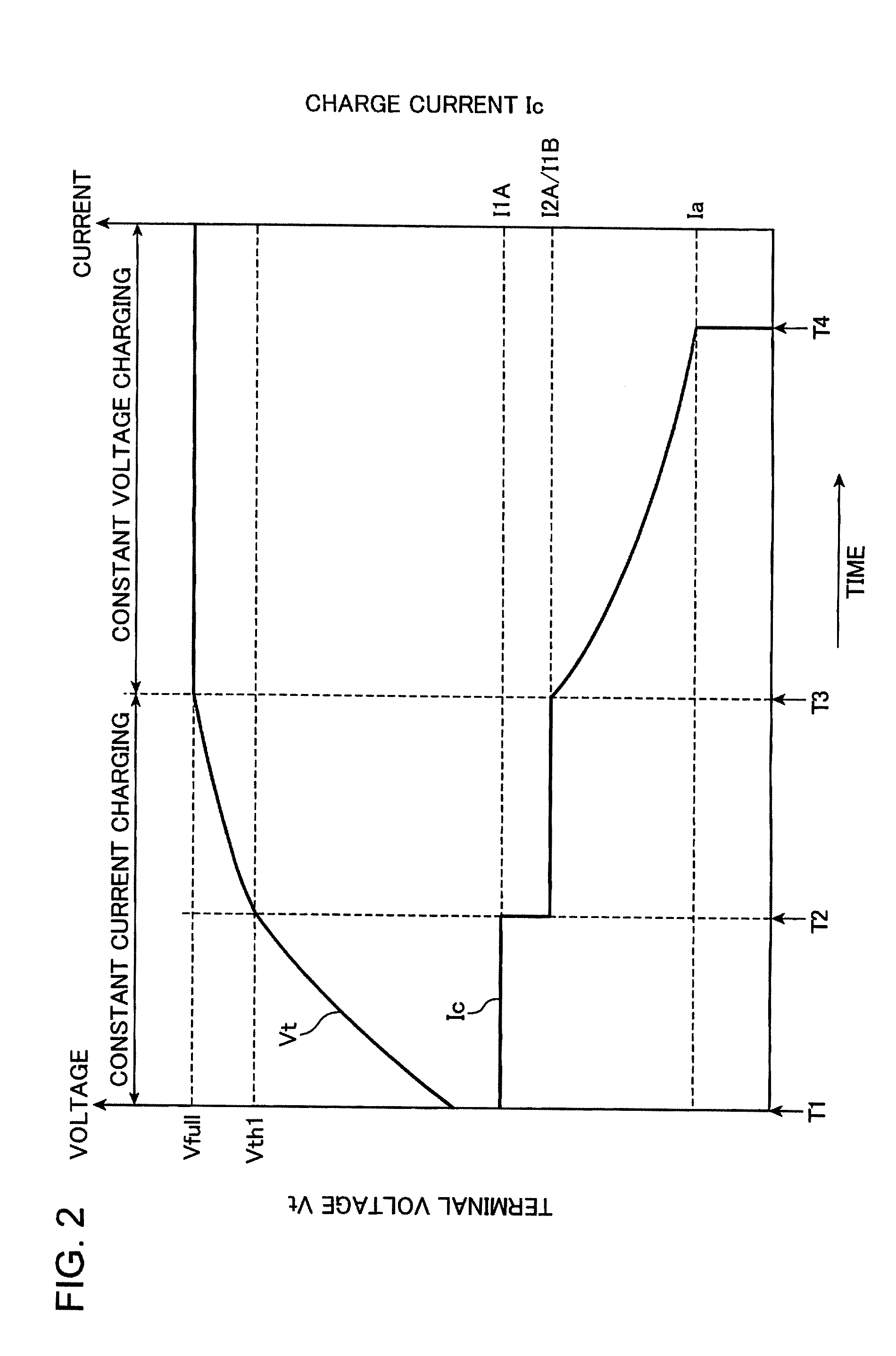Charge control circuit, battery pack, and charge system