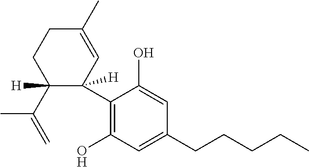 Stabilized formulations of cannabinoid compositions