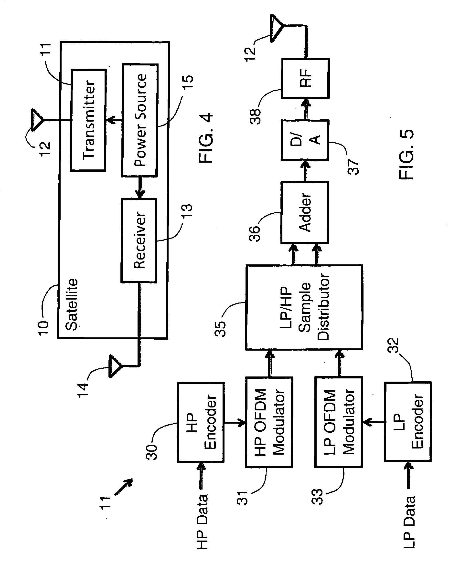 Hierarchically modulated OFDM communication from a satellite-based transmitter with reduced secondary data loss from clipping