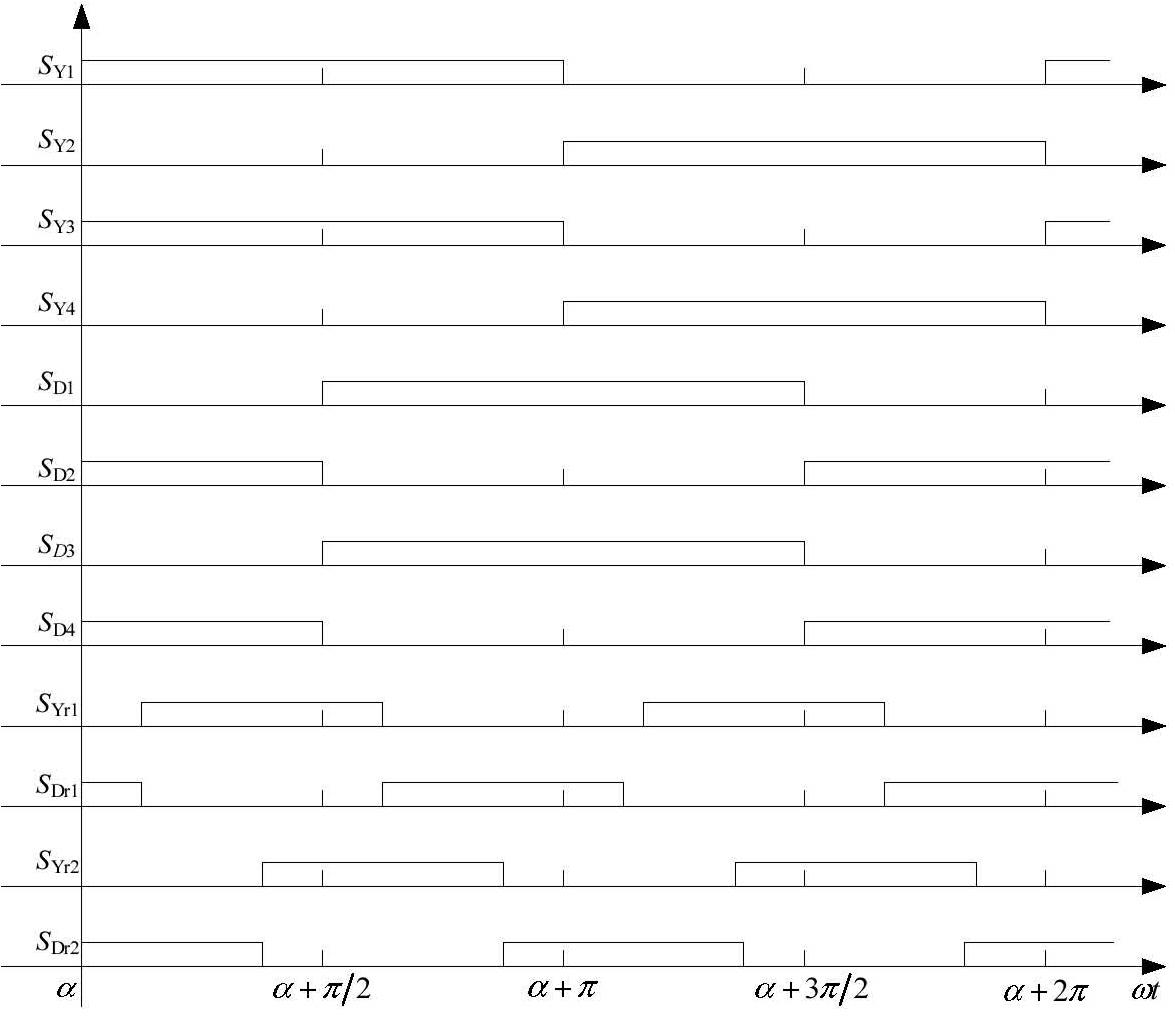 Multi-level current source-type converter and multi-level injection method thereof