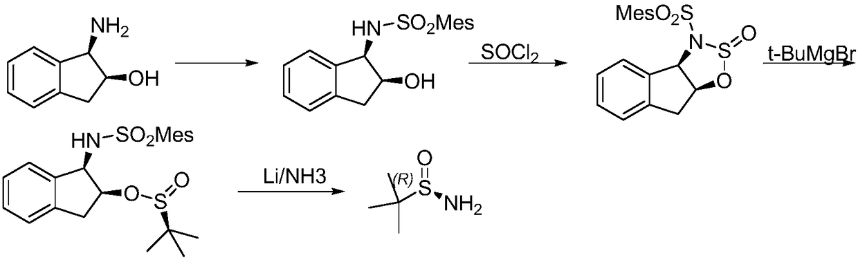 Method for preparing pure enantio-methylpropane-2-sulfinamide