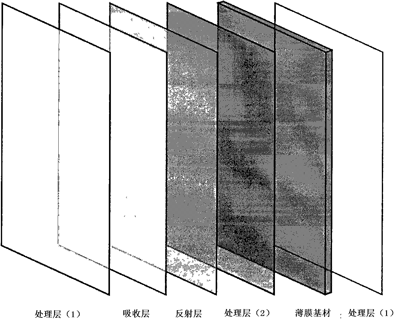 Method for preparing low-emission thermal insulation film for laminated glass