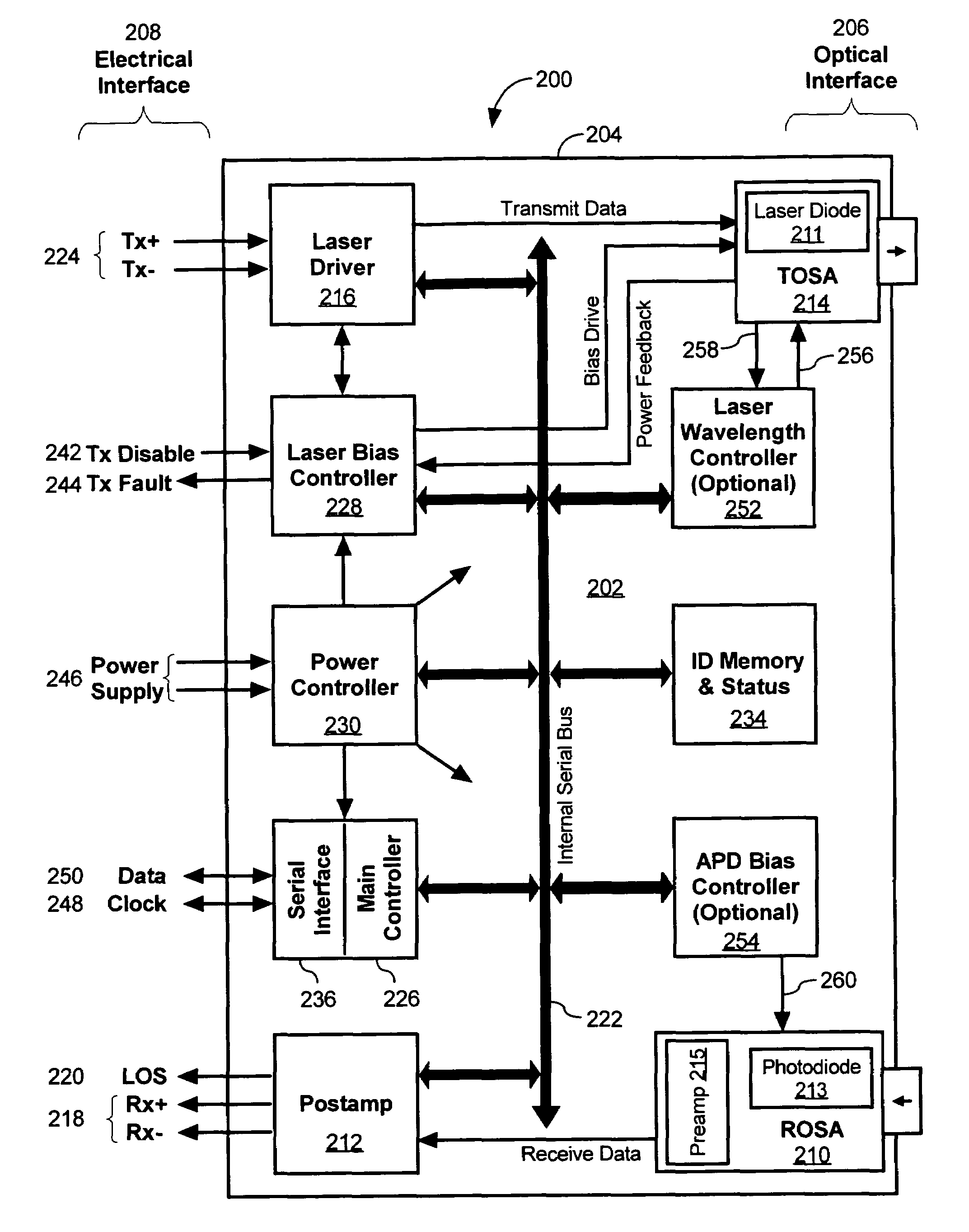 Optical transceiver module with power integrated circuit