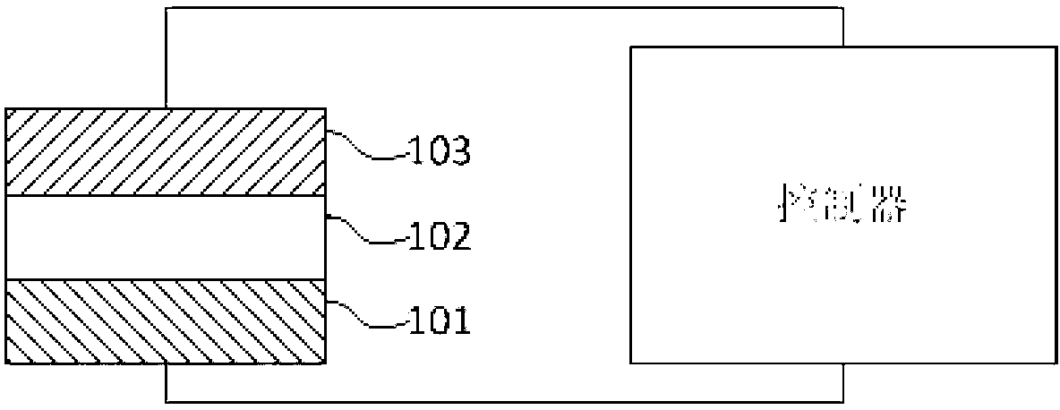 Unit, device and method for simulating biological neuronal synapsis