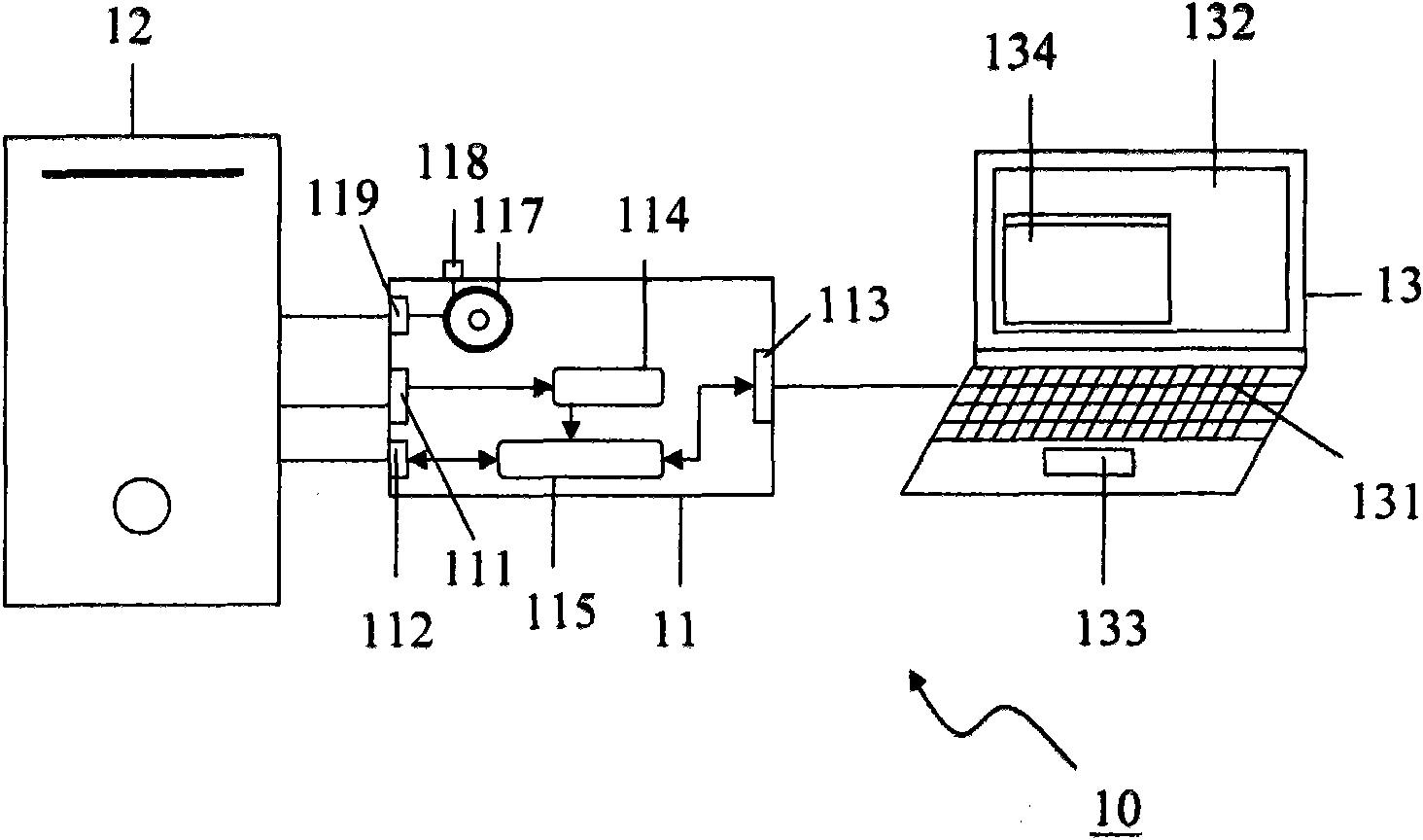 System for controlling a host computer by a portable computer