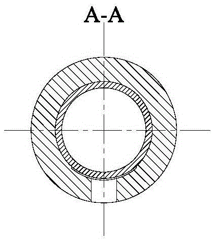 Concentric polymer allocator