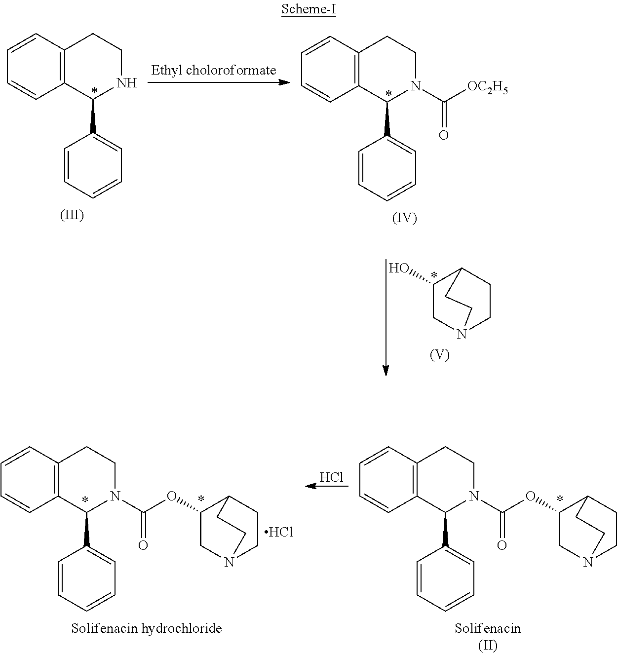 Process for the preparation of solifenacin succinate