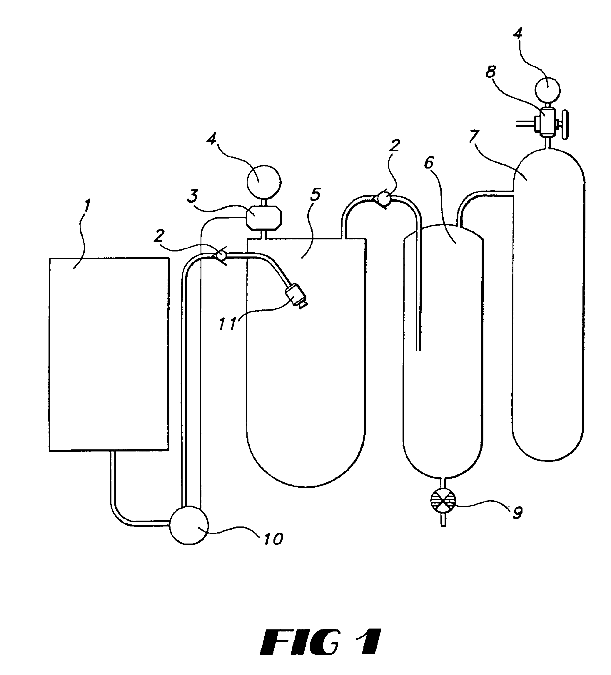 Method for controlled generation of hydrogen by dissociation of water