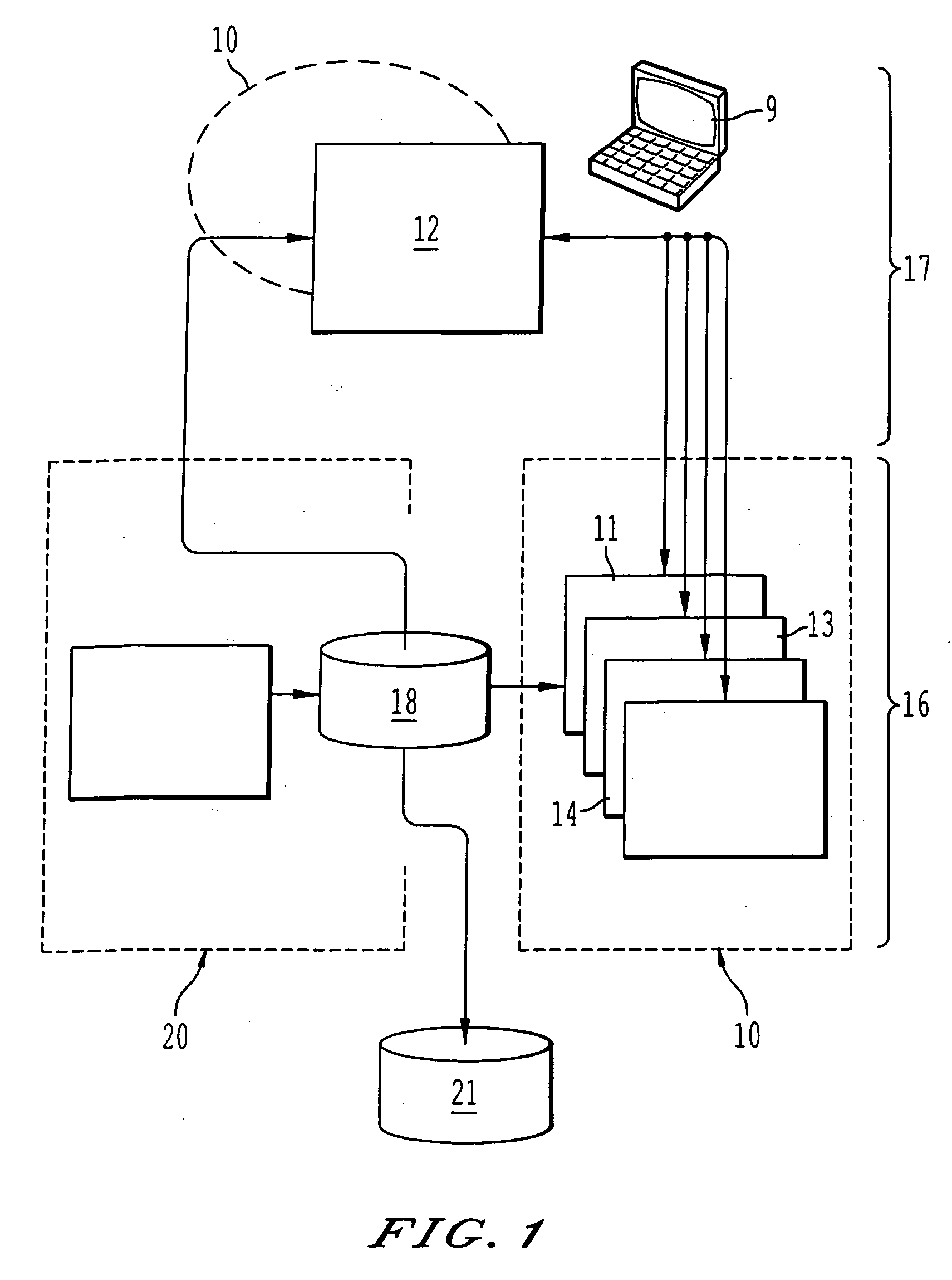 Process for structuring and managing the configuration of industrial products, and particularly aircraft