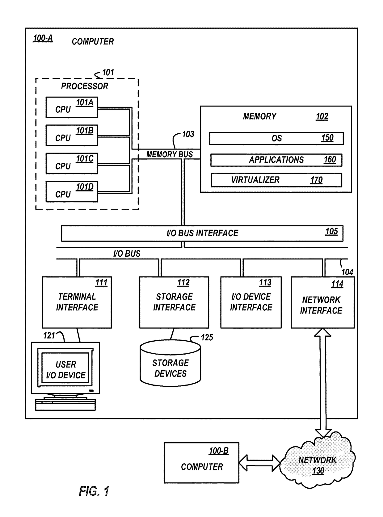 Memory scrubbing in a mirrored memory system to reduce system power consumption