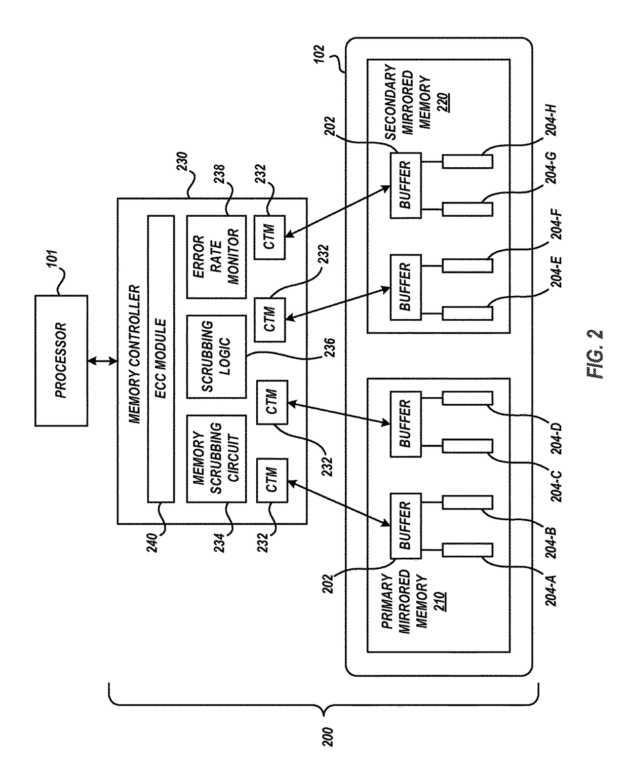 Memory scrubbing in a mirrored memory system to reduce system power consumption