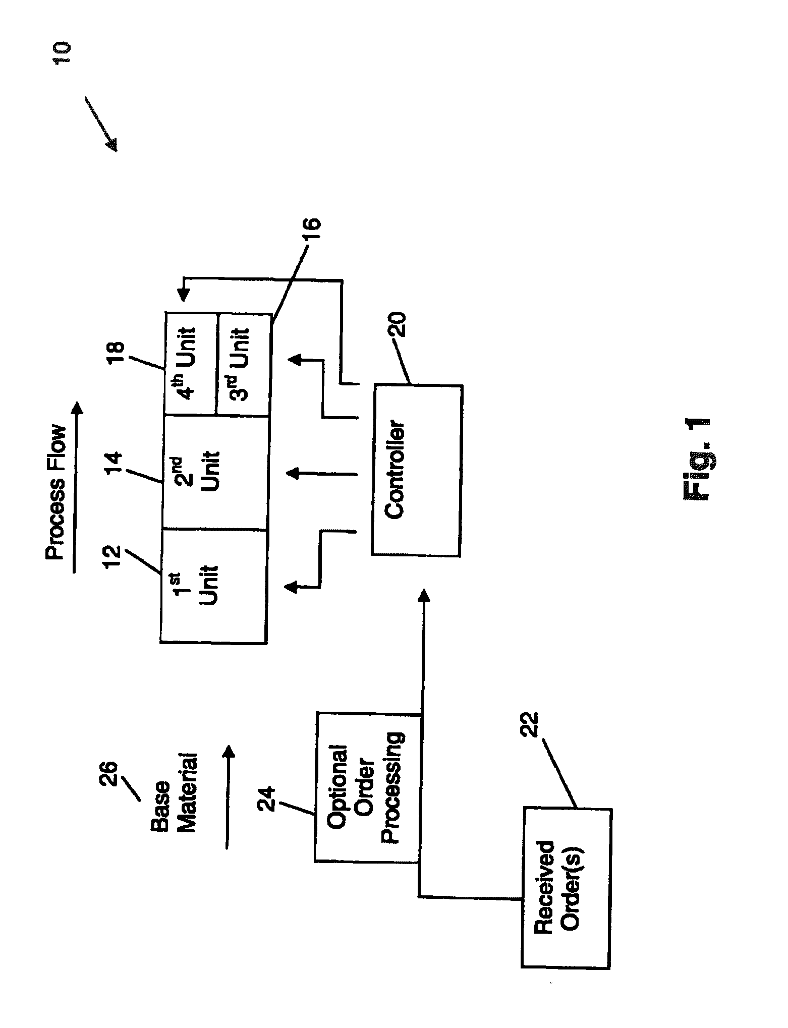 Flexible Manufacturing Systems and Methods