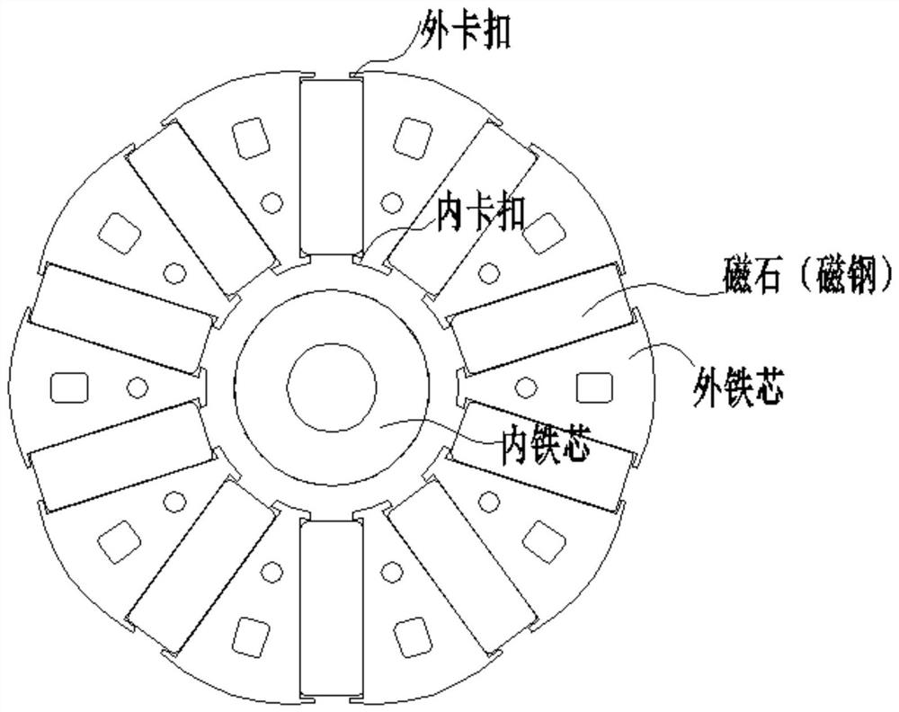 Rotor core components, motors, air conditioners