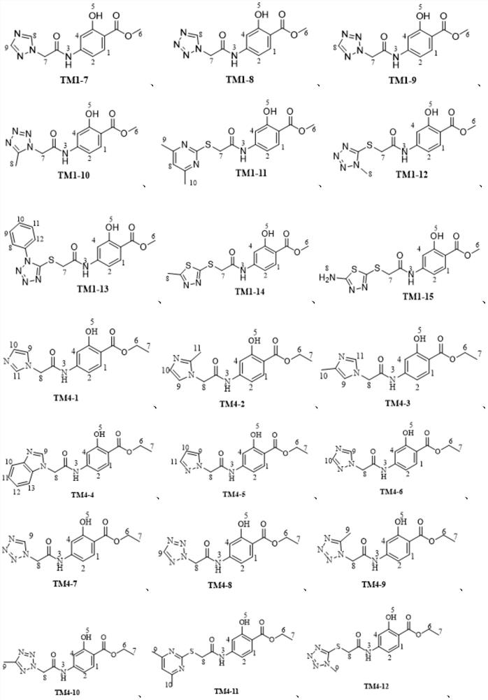 P-aminosalicylic acid azole derivatives and preparation method and application thereof