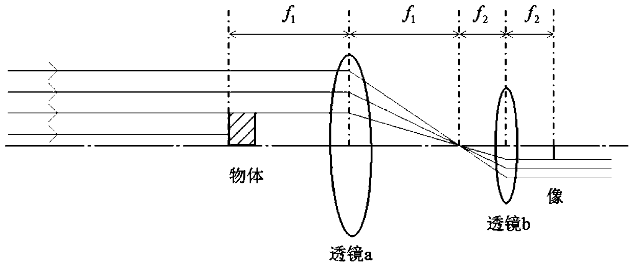 A Method for Measuring the Velocity of High Density Plasma