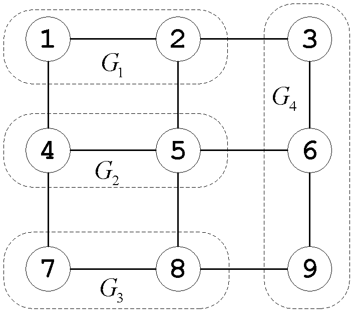 Method and system for simulating power supply network on chip