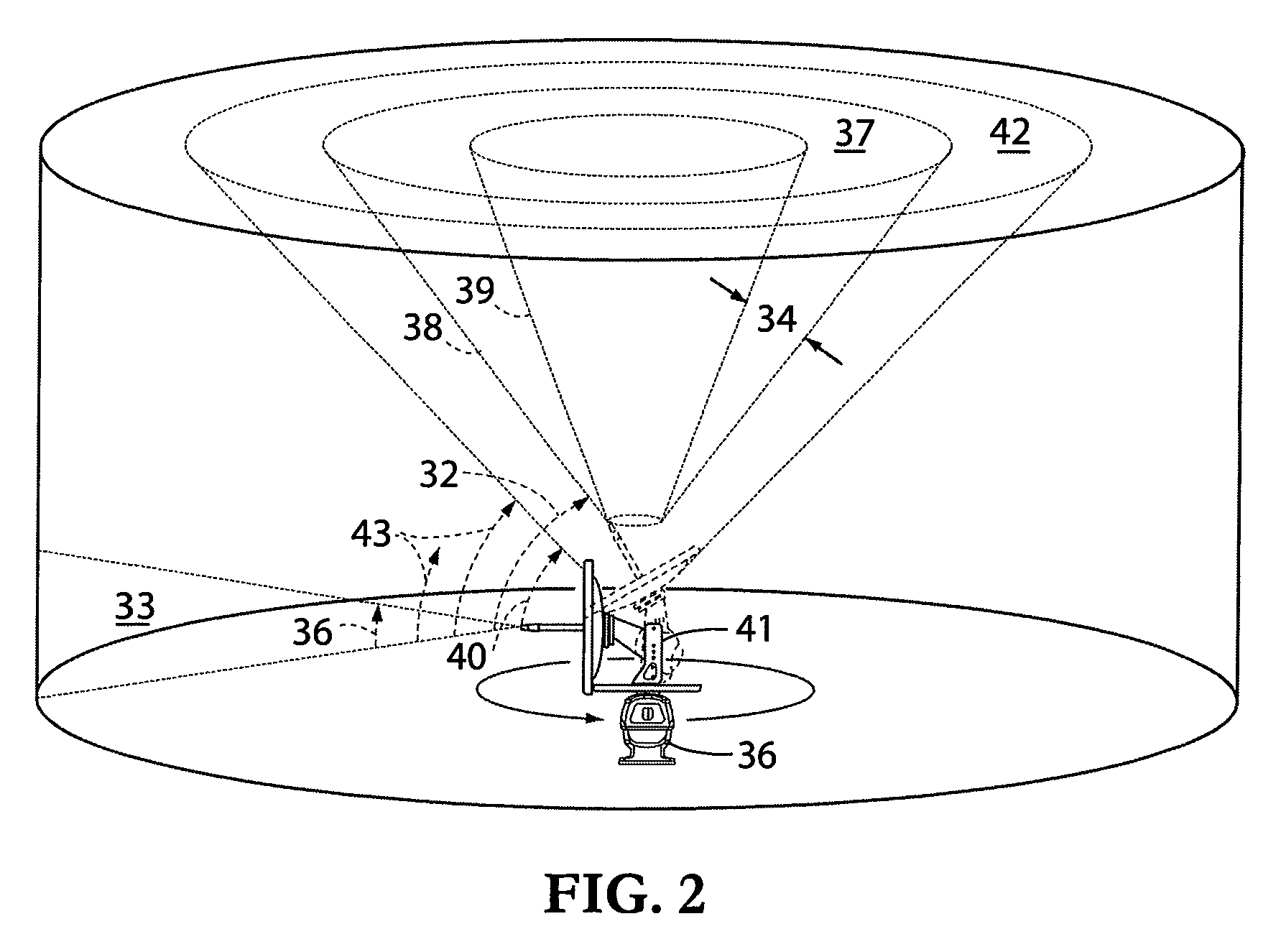 Device and method for 3D sampling with avian radar
