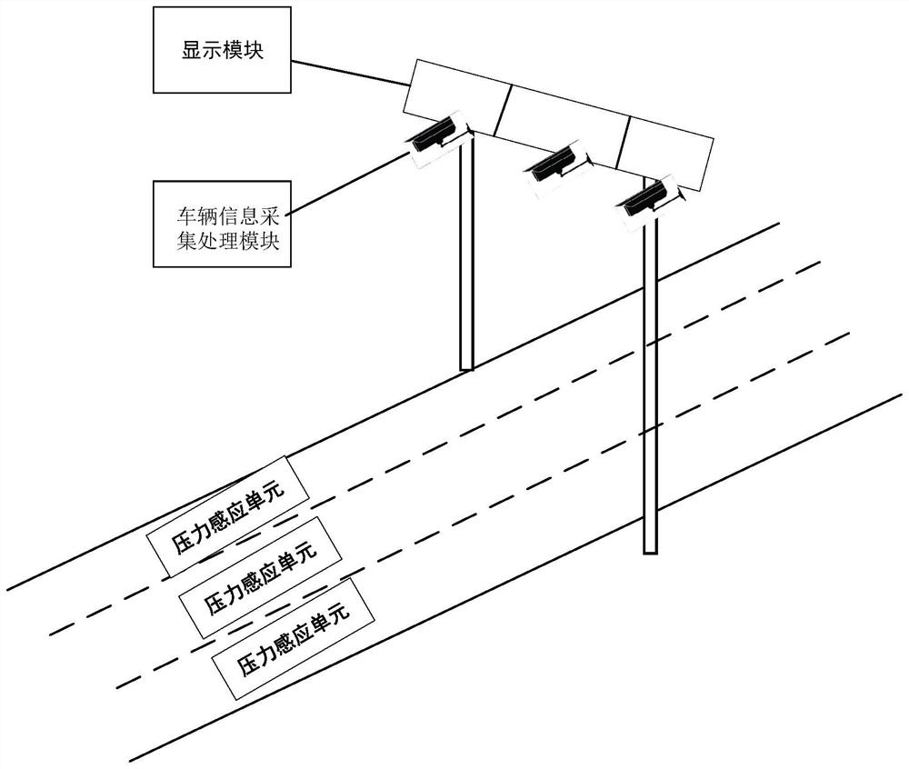 Toll station emergency management system, collection system, module and method