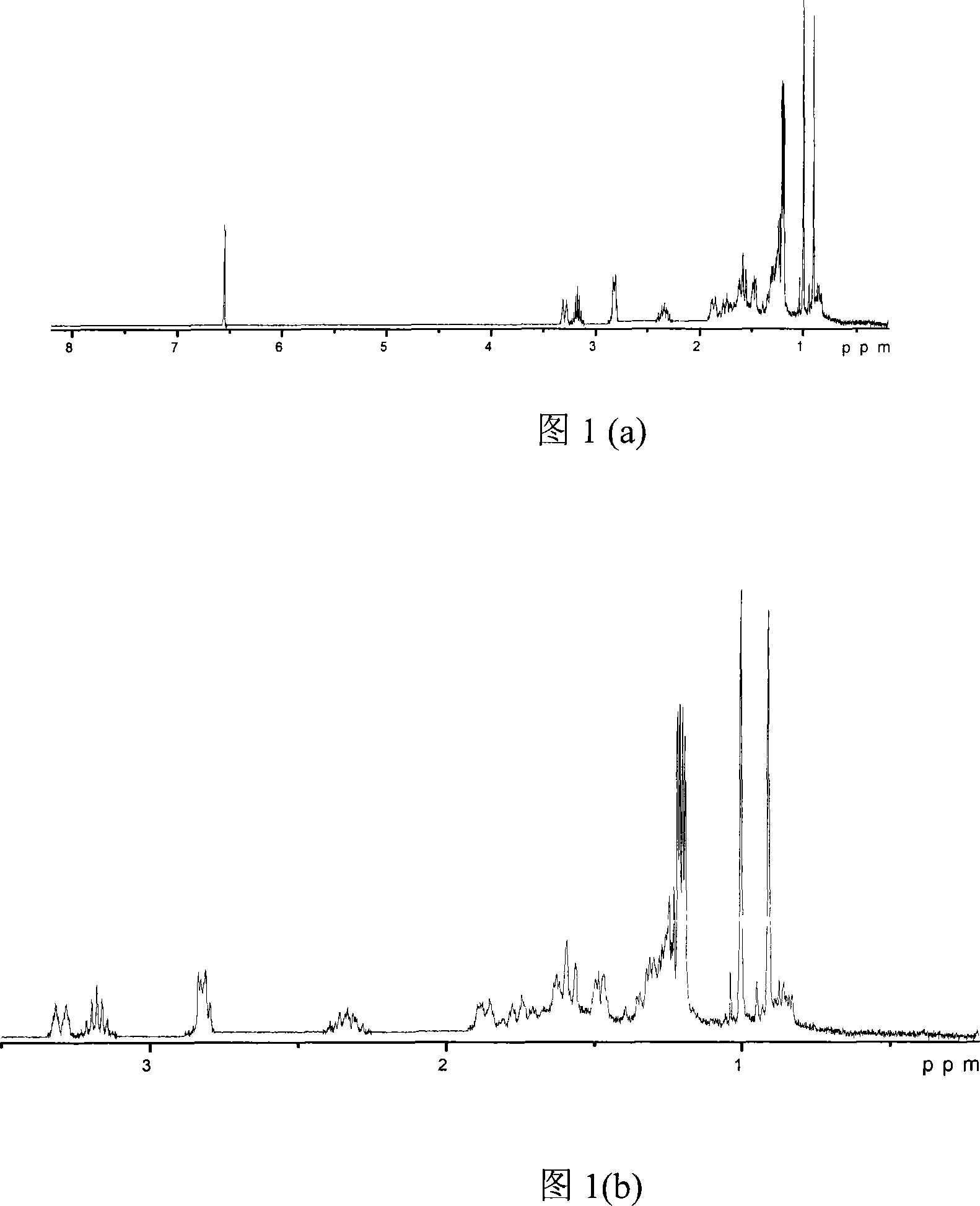 Method for extracting carnosic acid