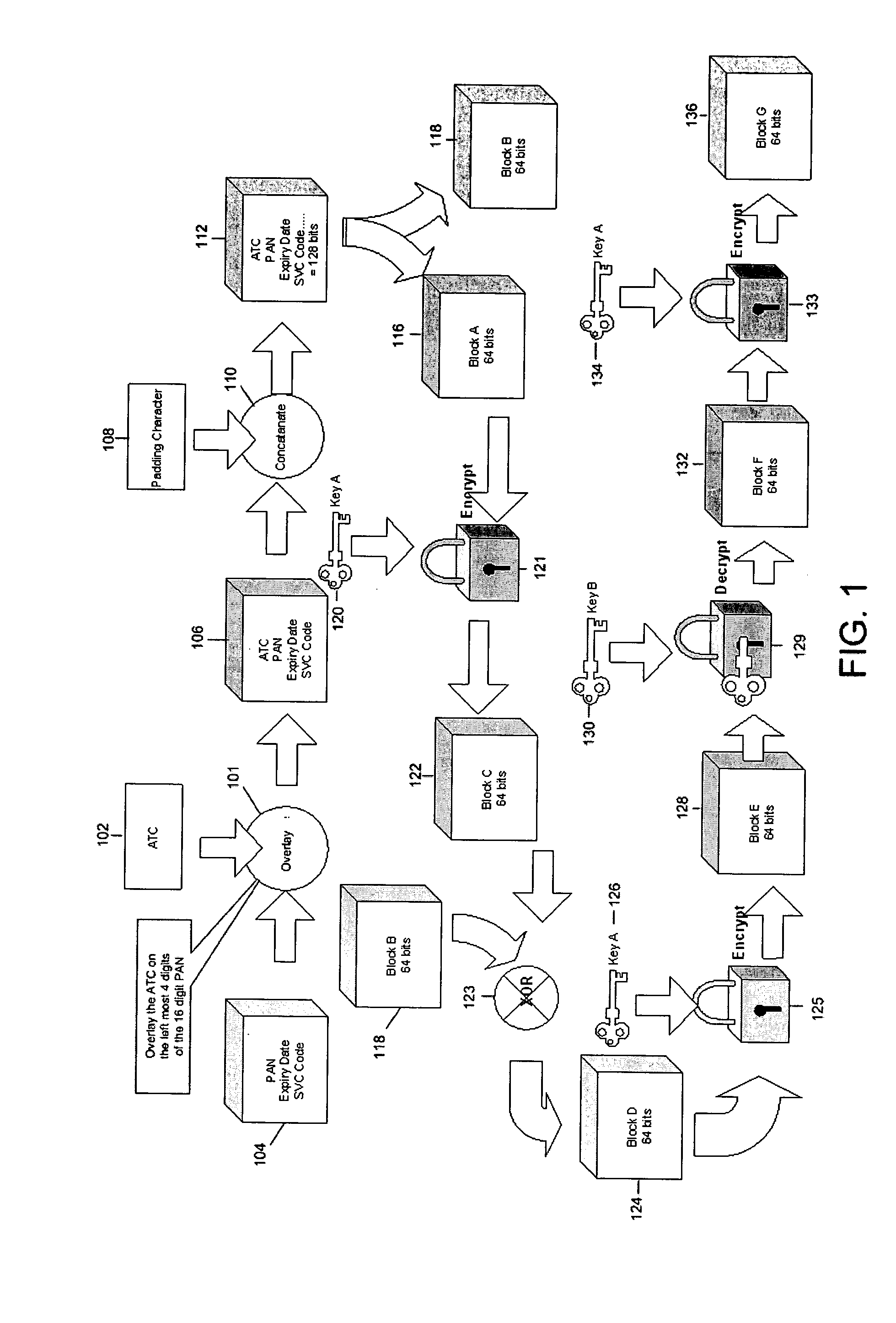 Method and system for generating a dynamic verification value