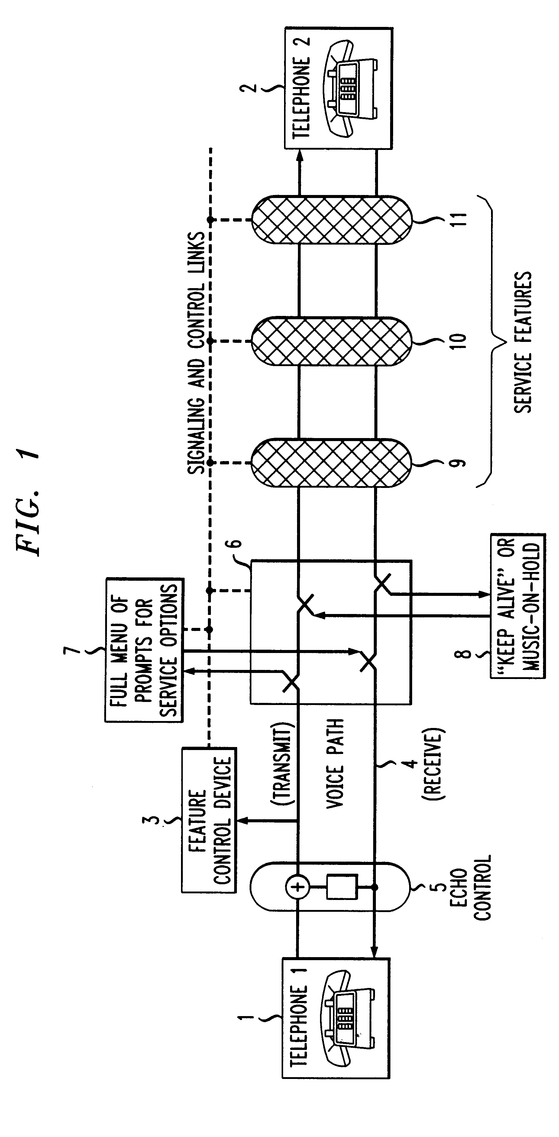 Billing method for customers having IP telephony service with multiple levels of security
