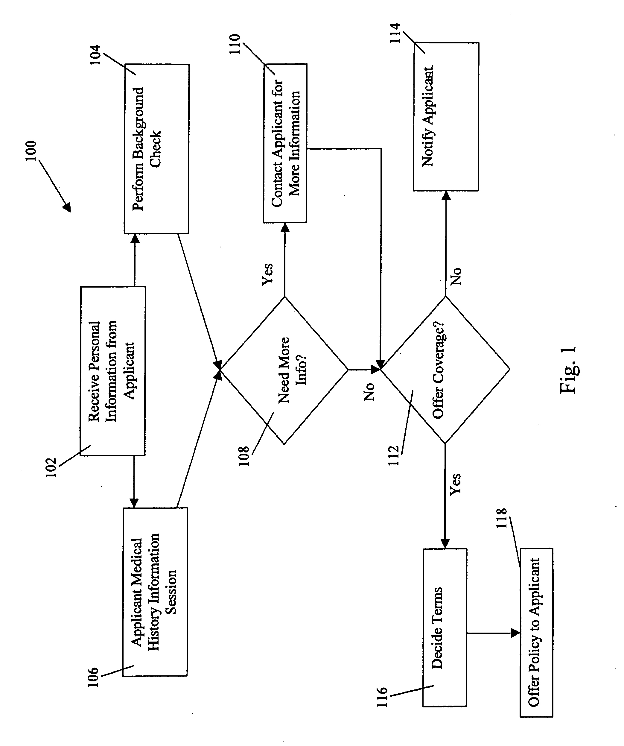 Systems and methods for providing health insurance coverage