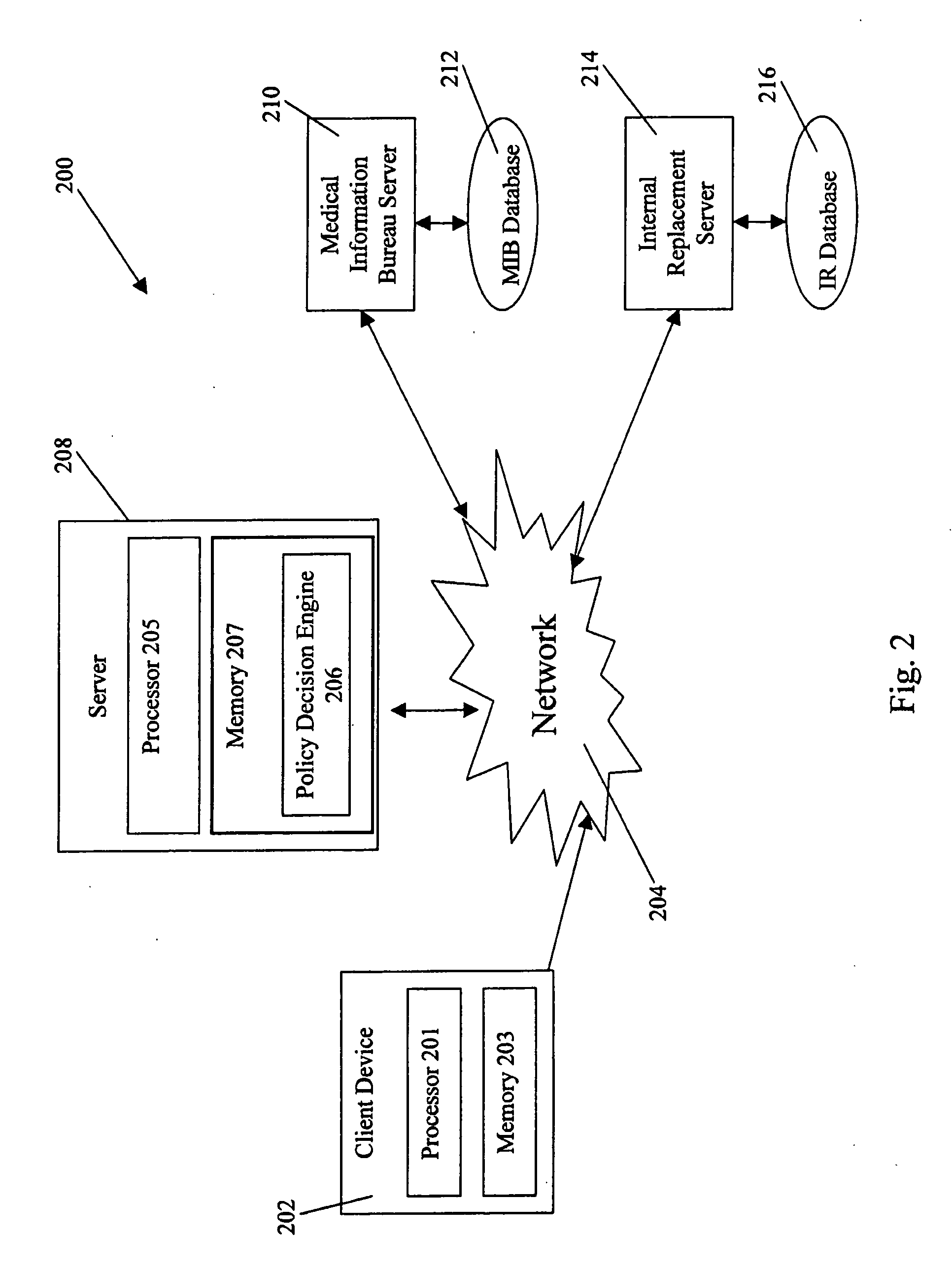 Systems and methods for providing health insurance coverage