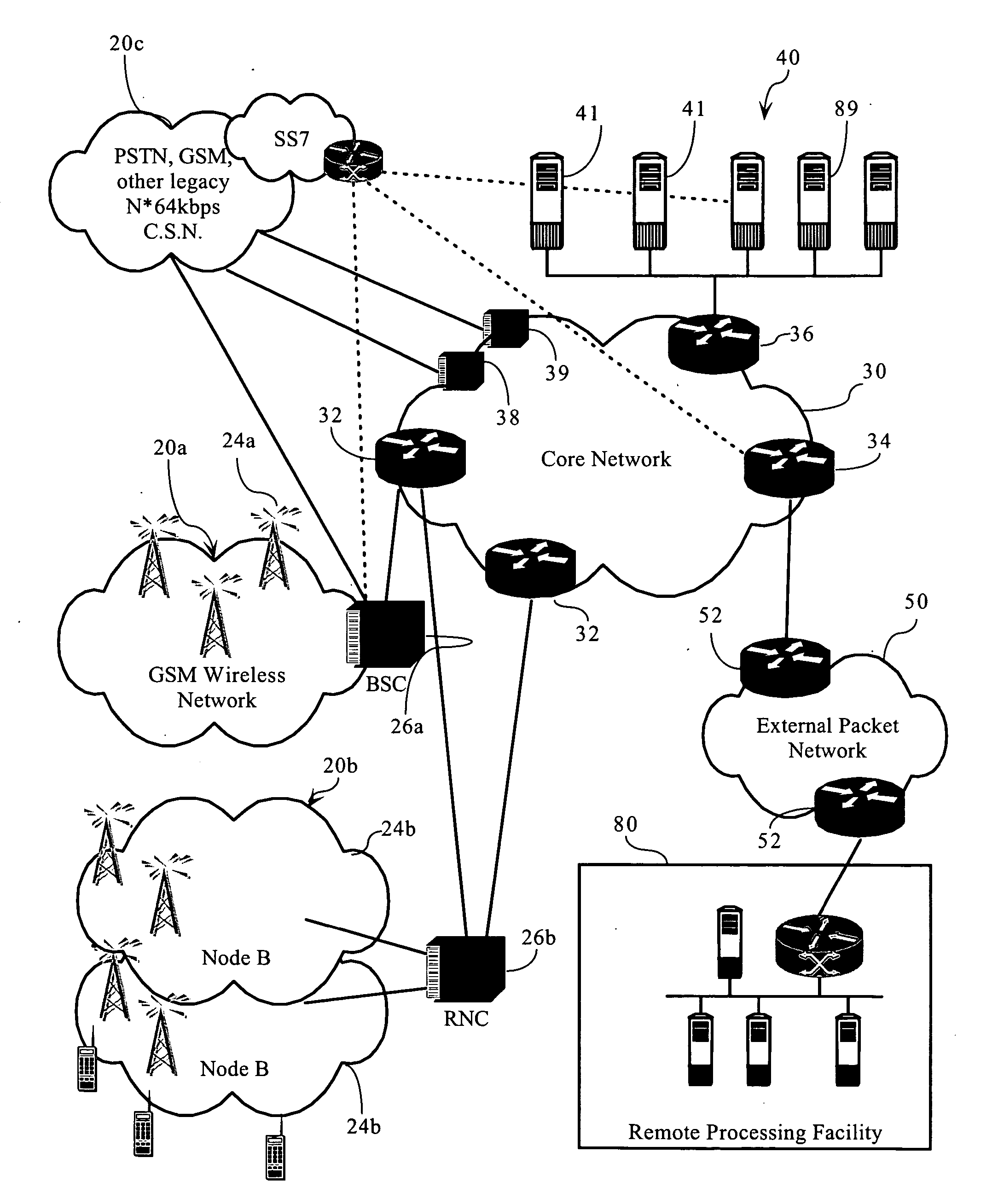 Dynamically distributed, portal-based application services network topology for cellular systems