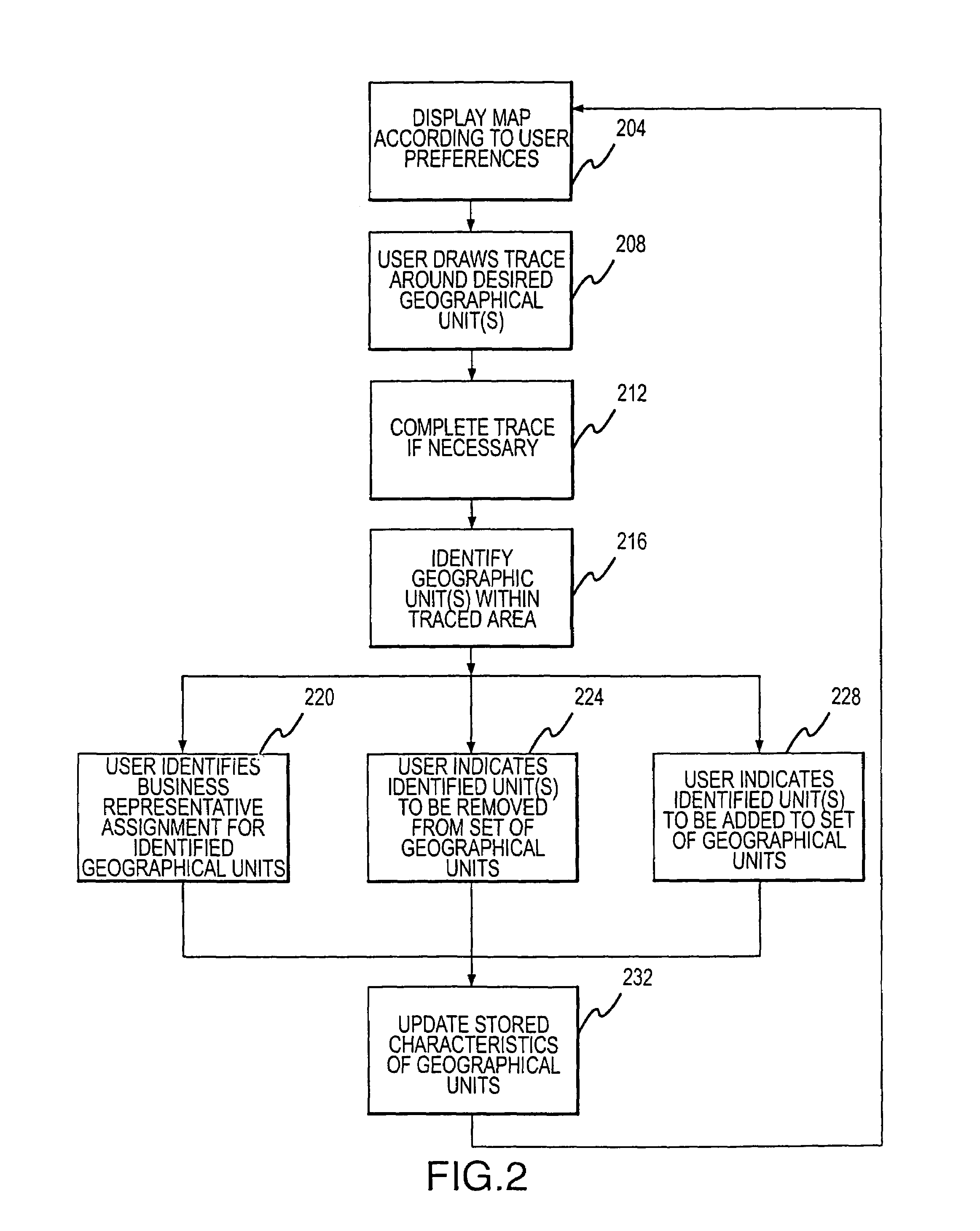 Methods and systems for managing business representative distributions
