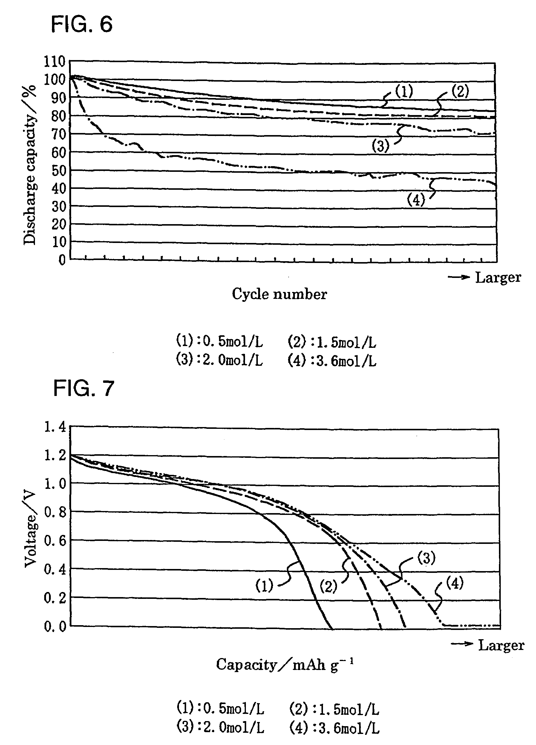 Cell electrode and electrochemical cell therewith