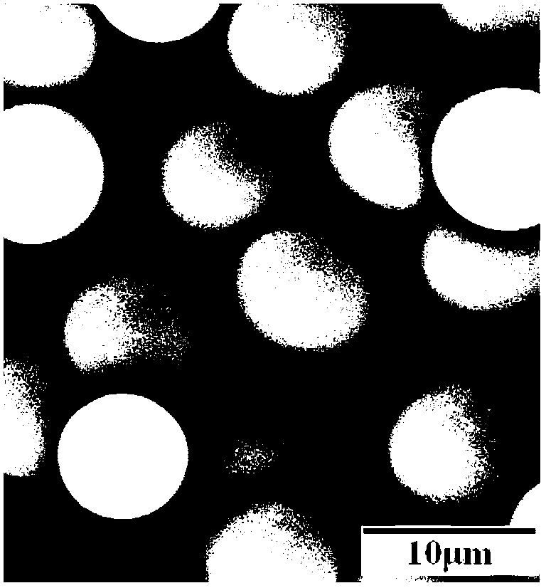Method for preparing micro-sized monodisperse polyurea microsphere in static condition