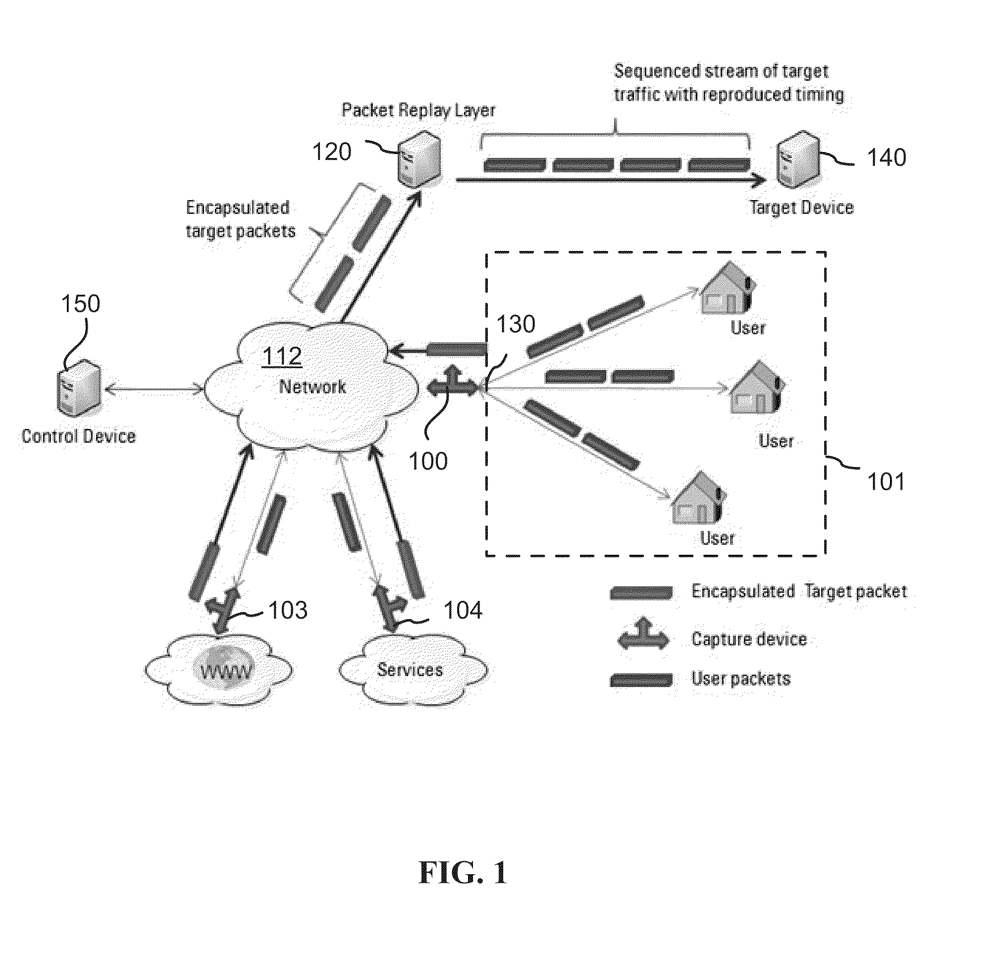 Method for time aware inline remote mirroring