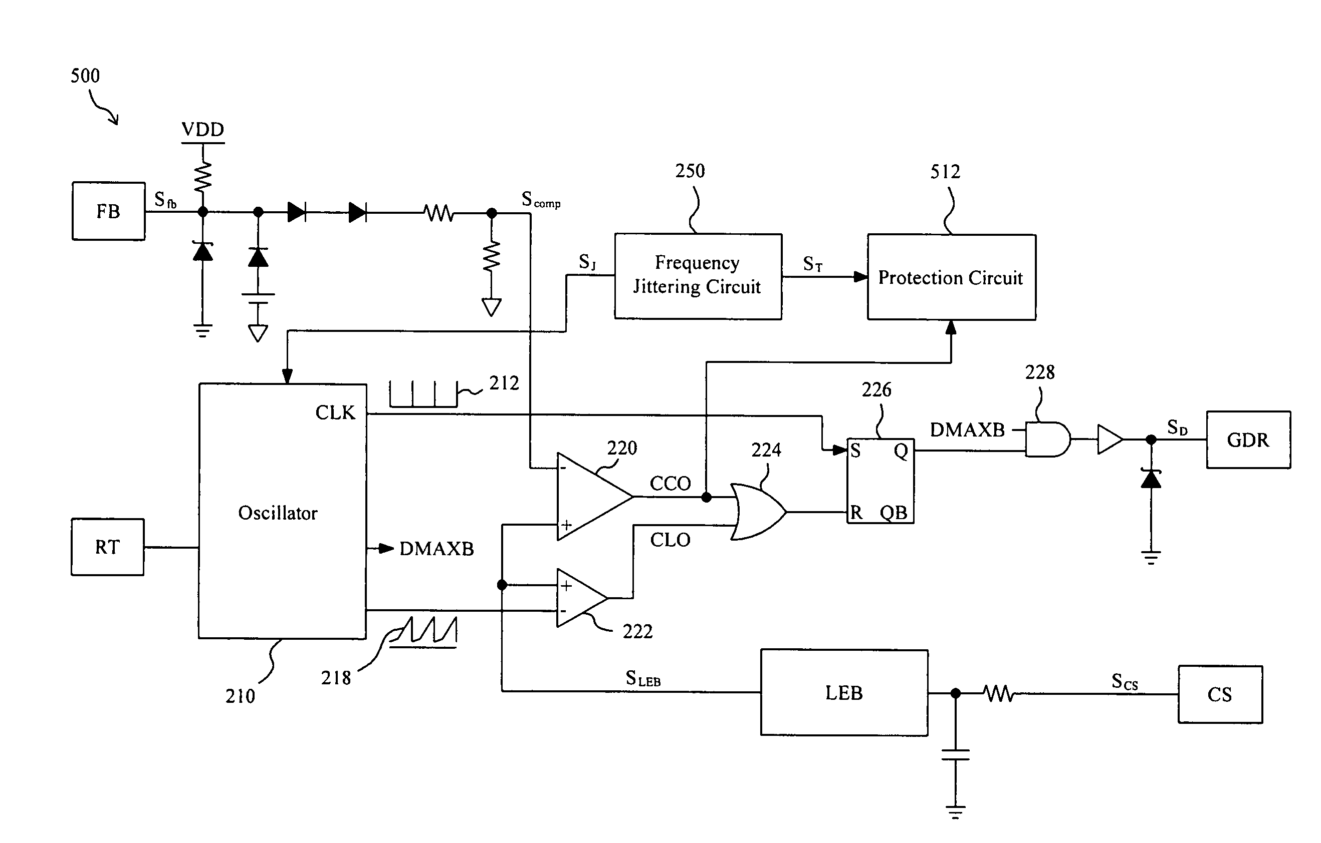 Apparatus and method for reducing the die area of a PWM controller