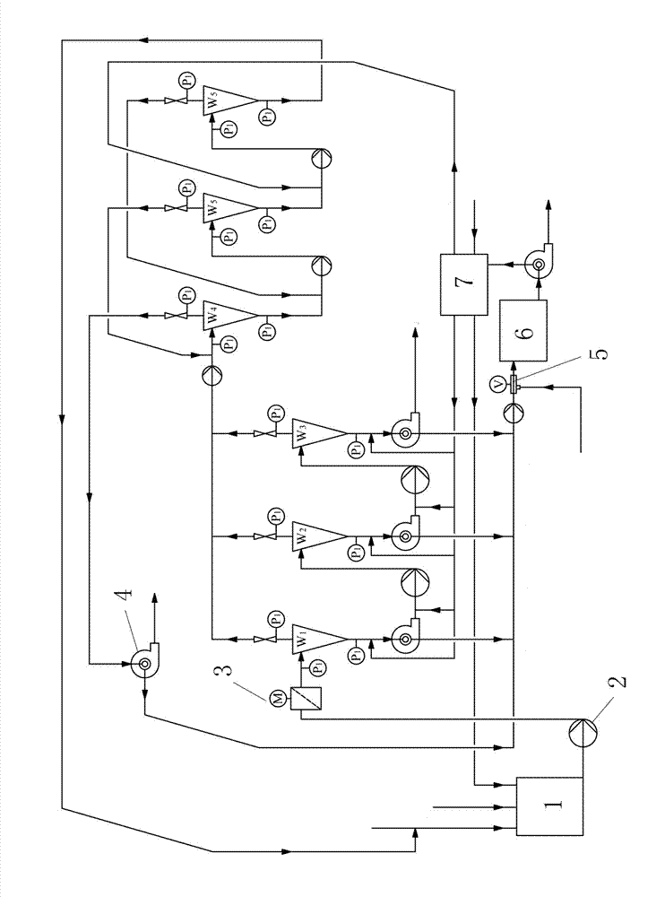 Method and system for washing corn starch by reduced swirler separation