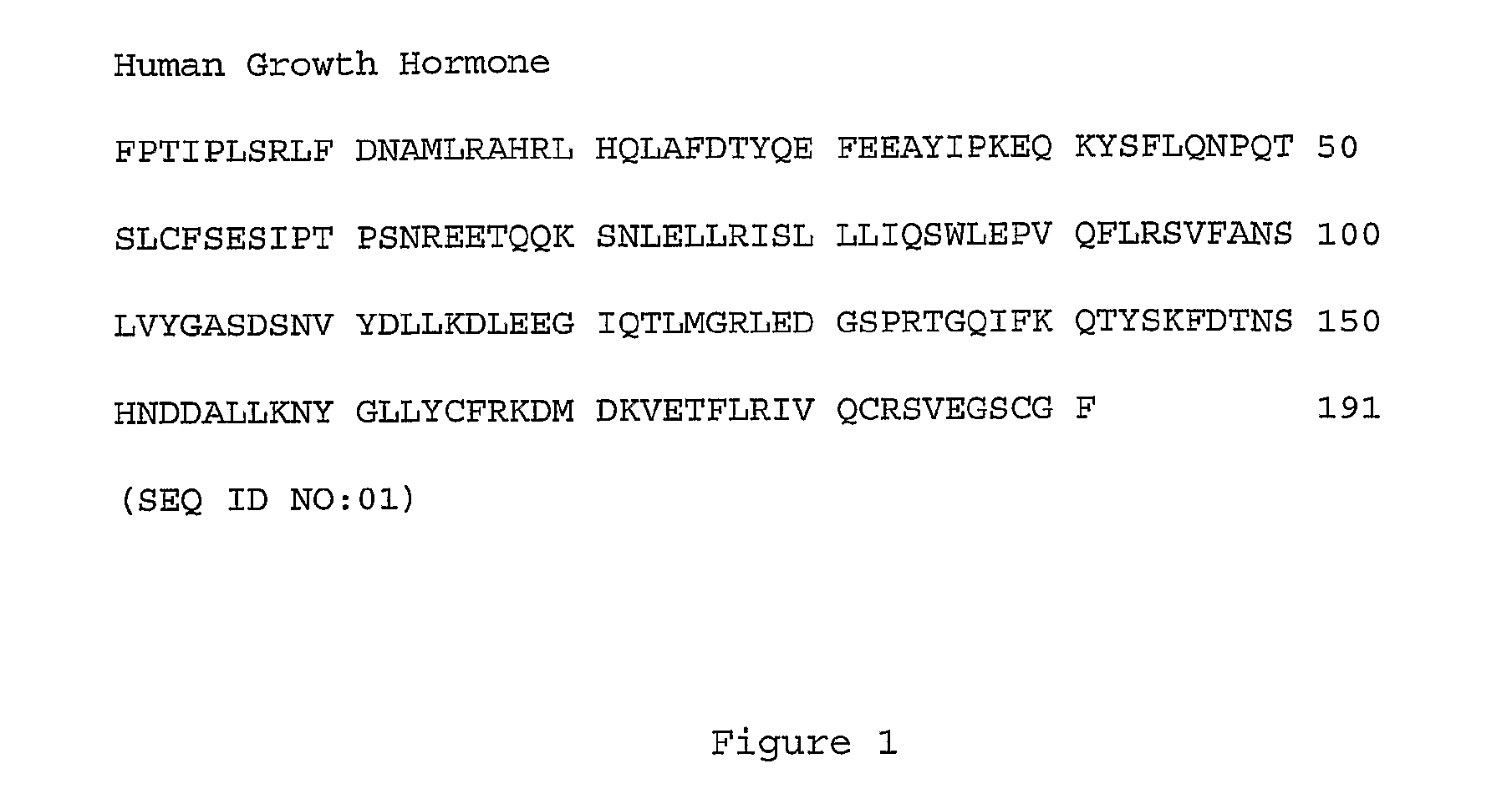 Methods And Compositions For The Treatment Of Prolactin-Receptor Related Disorders