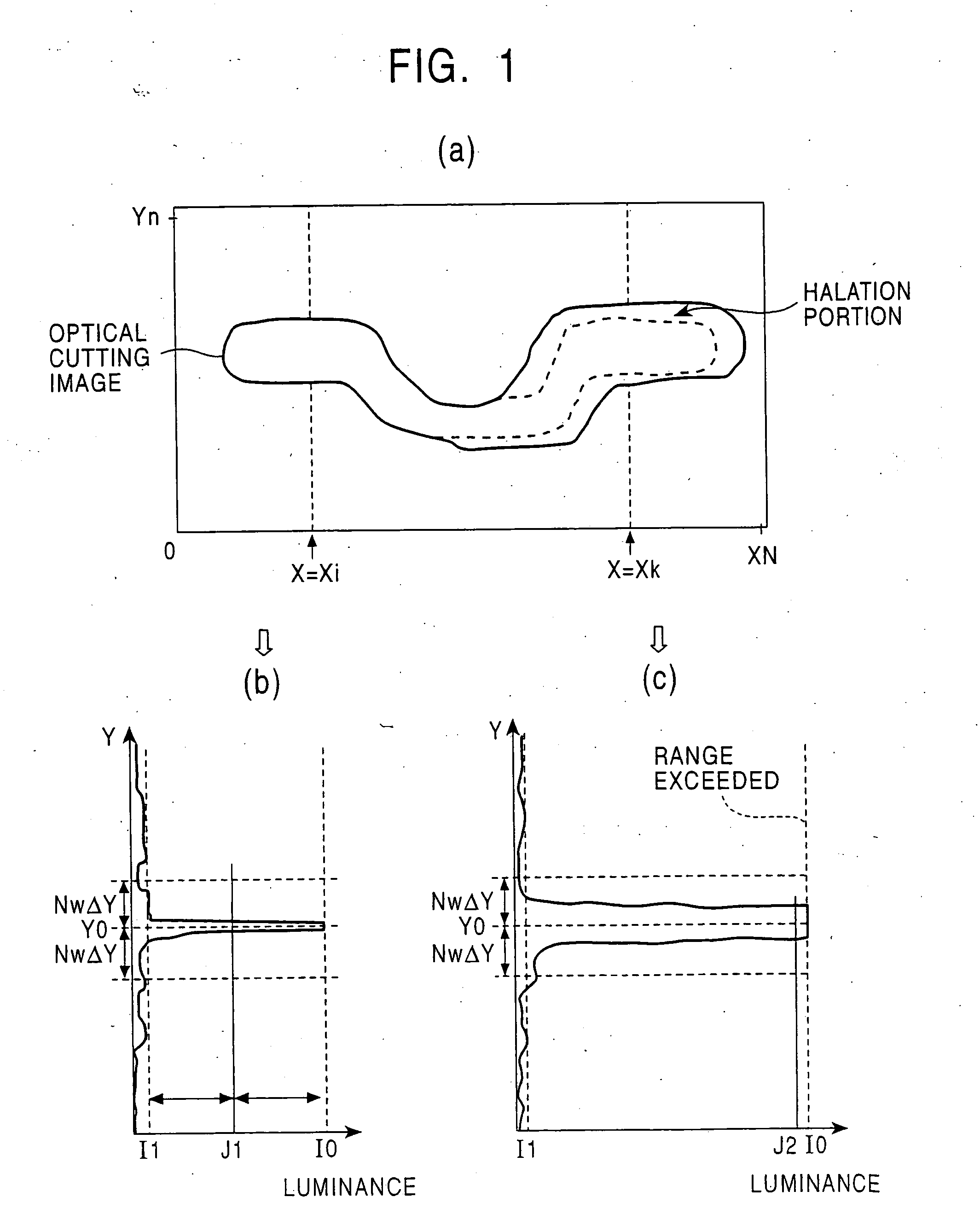 Method and instrument for measuring bead cutting shape of electric welded tube